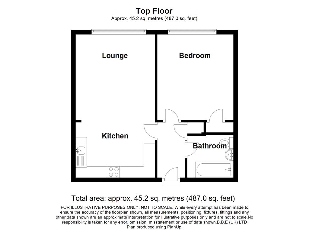 1 Bedrooms Flat for sale in Mandarin Royal, Albert Road, Romford RM1