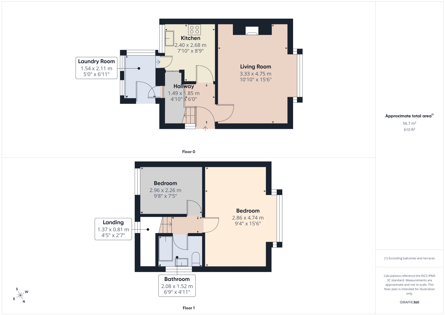 25, Newlands Road, Sheffield floorplan