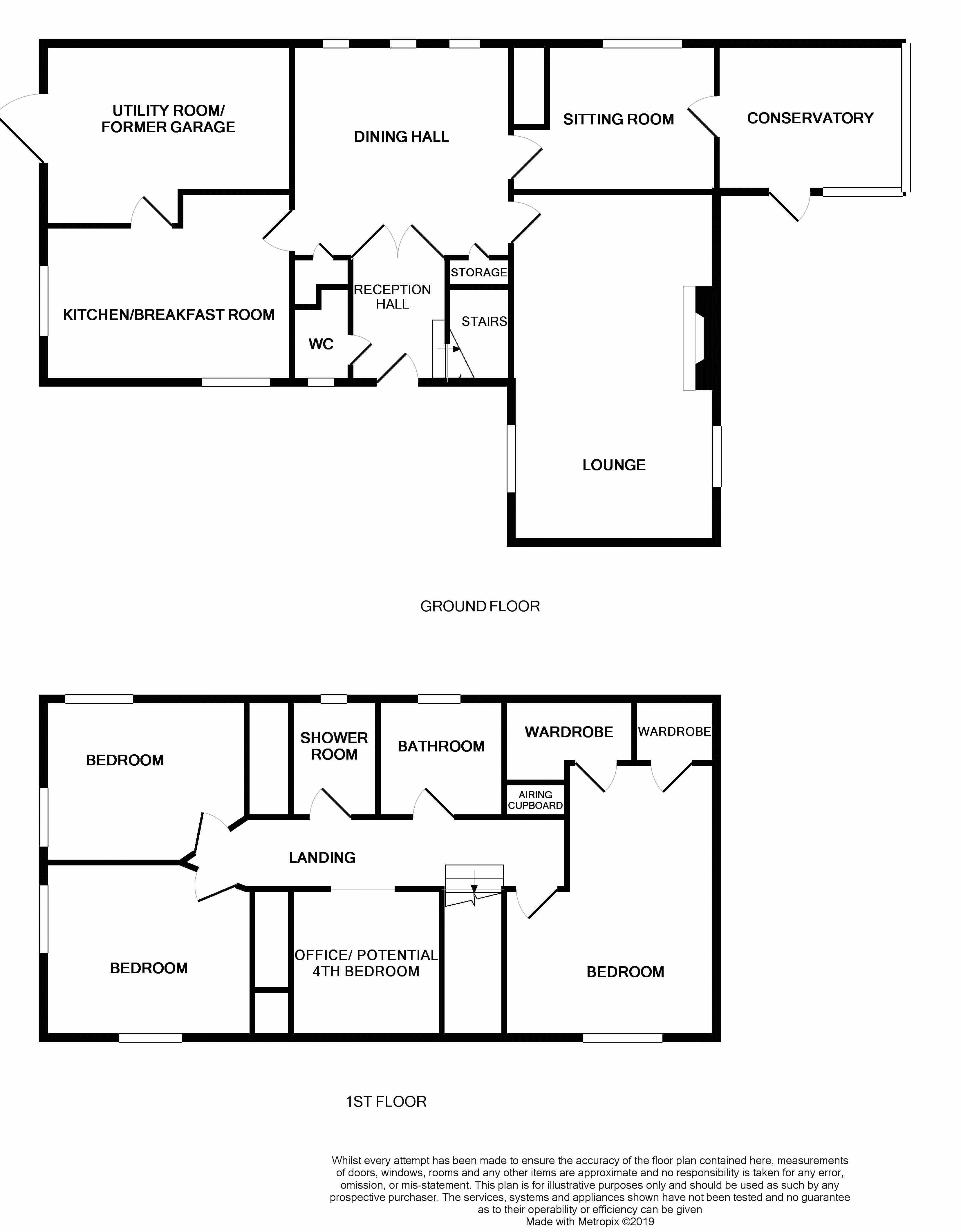 3 Bedrooms Detached house for sale in Clwyd Avenue, Prestatyn LL19