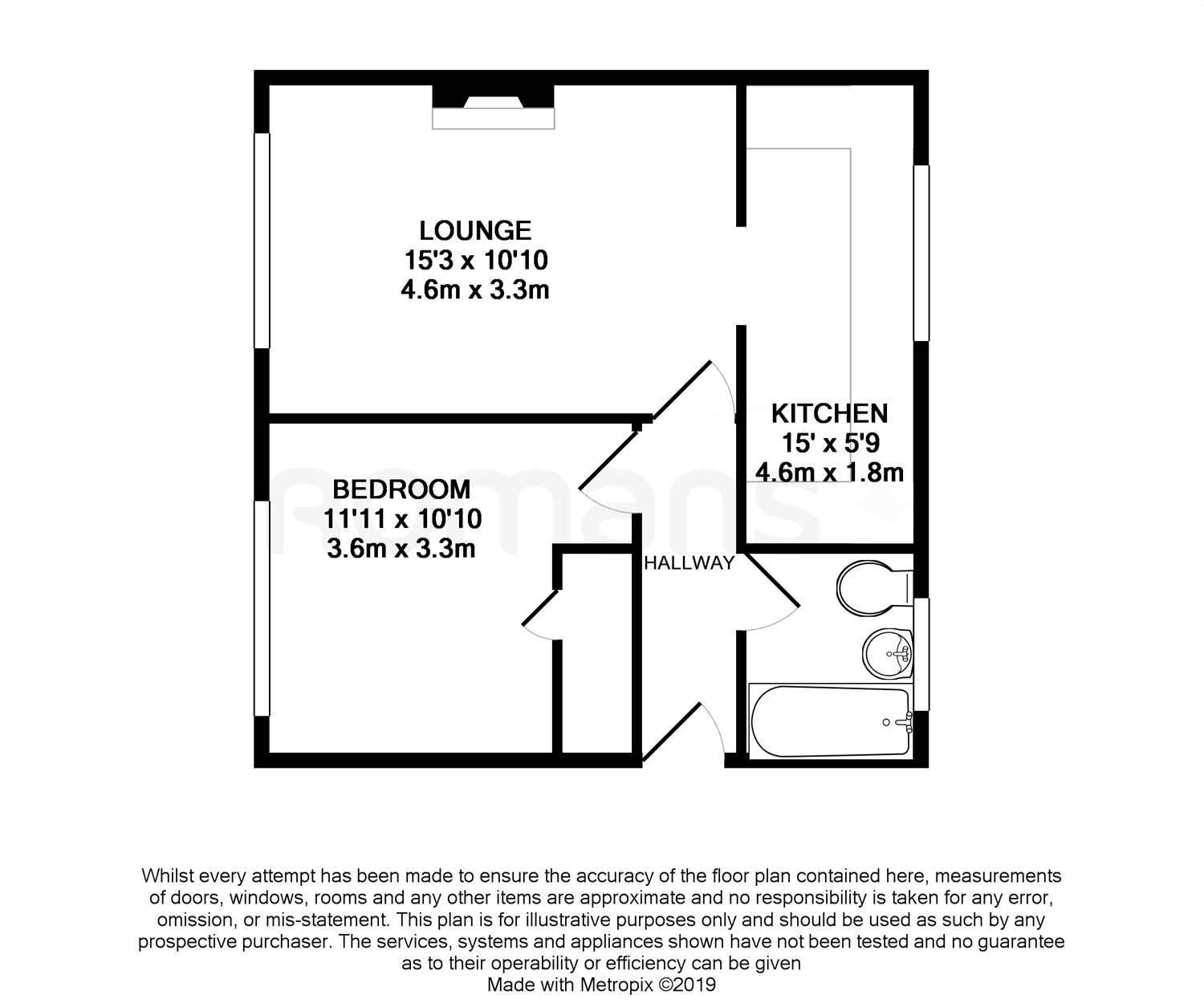 1 Bedrooms Flat for sale in Leybourne Road, Hillingdon, Uxbridge UB10