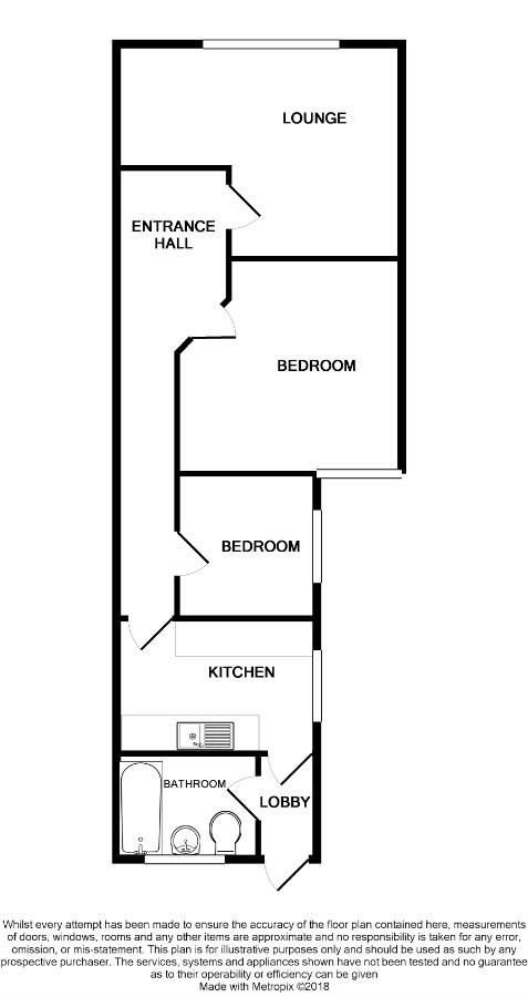 2 Bedrooms Flat for sale in Cumberland Avenue, Southend-On-Sea SS2