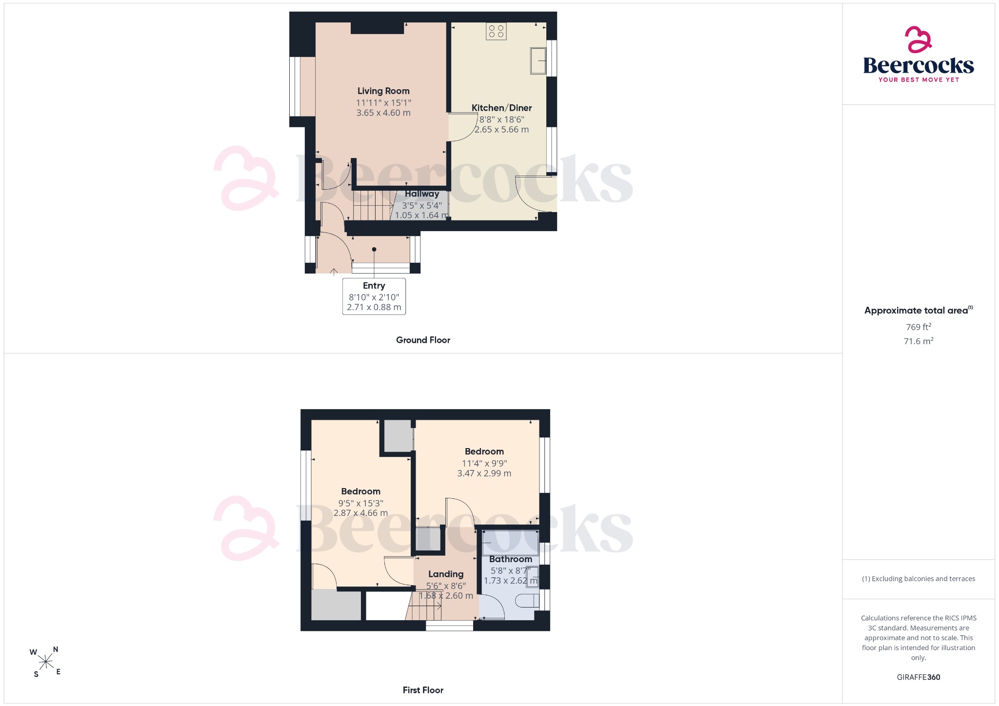6 Earsham Close, Hull, East Riding Of Yorkshire floorplan
