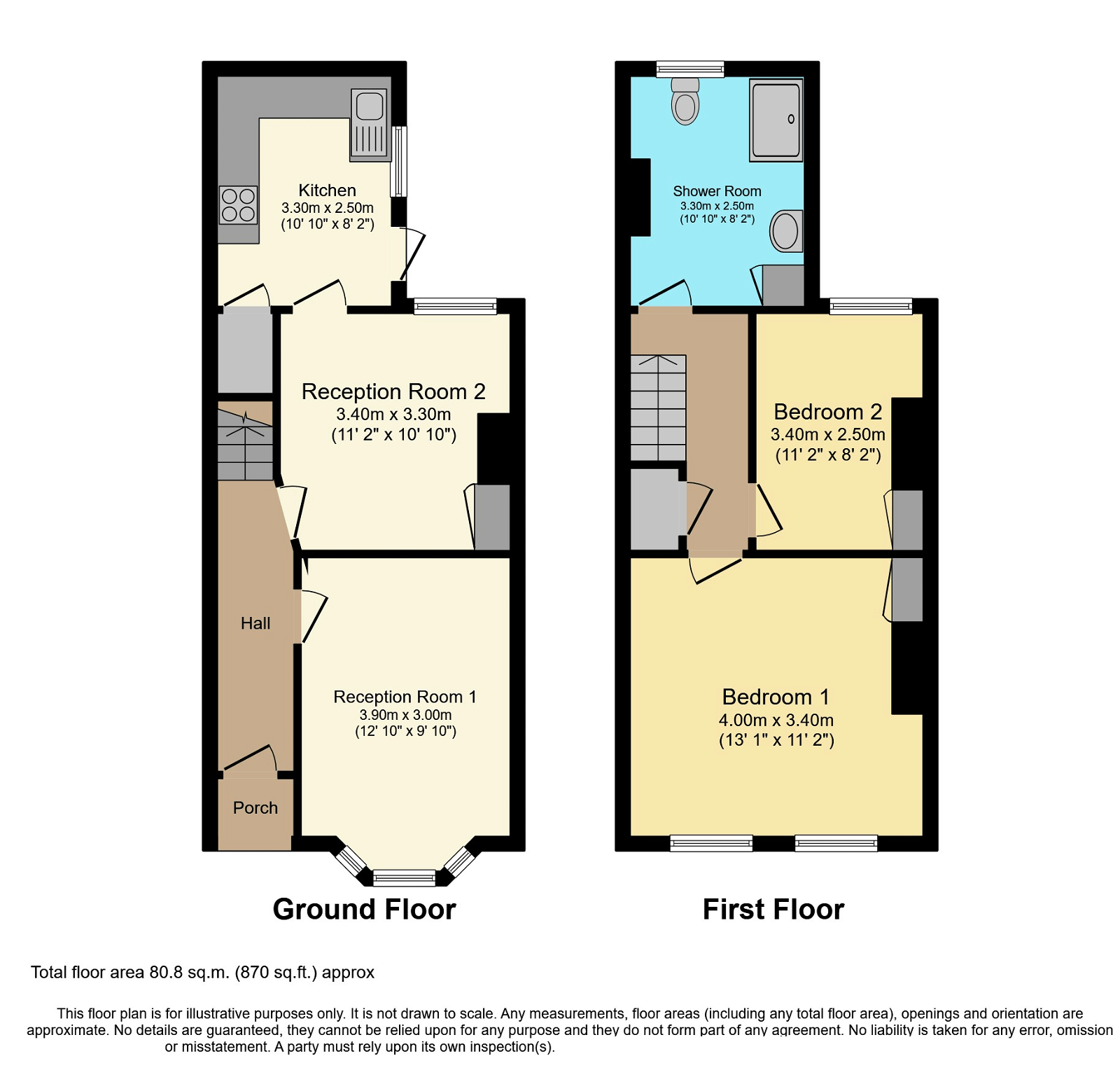 Edinburgh Road, London E13, 2 bedroom terraced house for sale