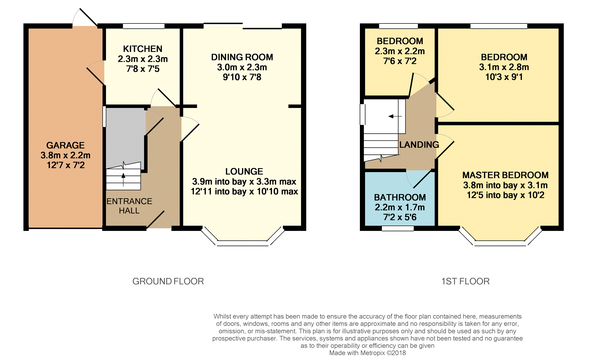 3 Bedrooms Semi-detached house for sale in Nursery Road, Cheadle SK8