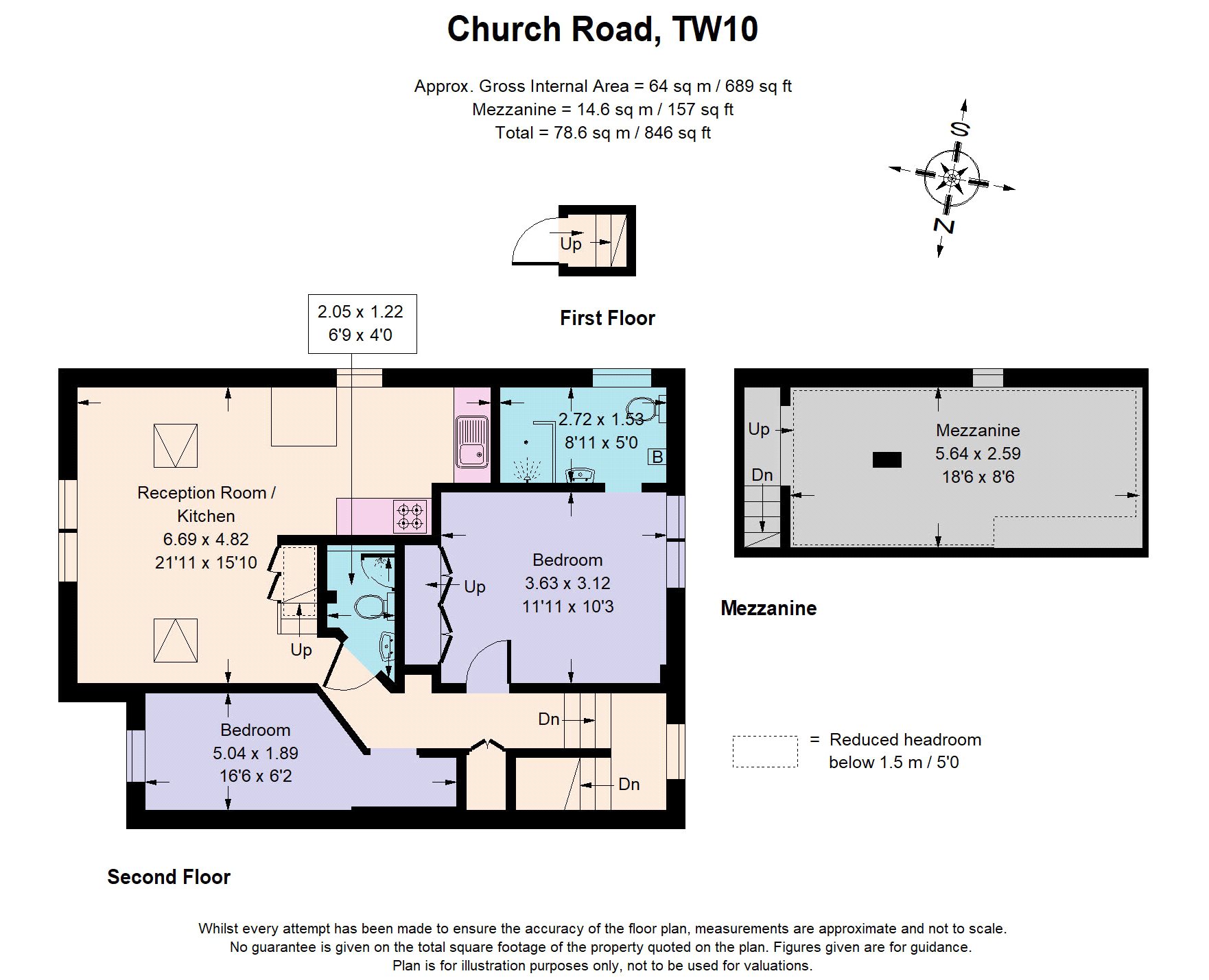 2 Bedrooms Flat for sale in Church Road, Richmond TW10