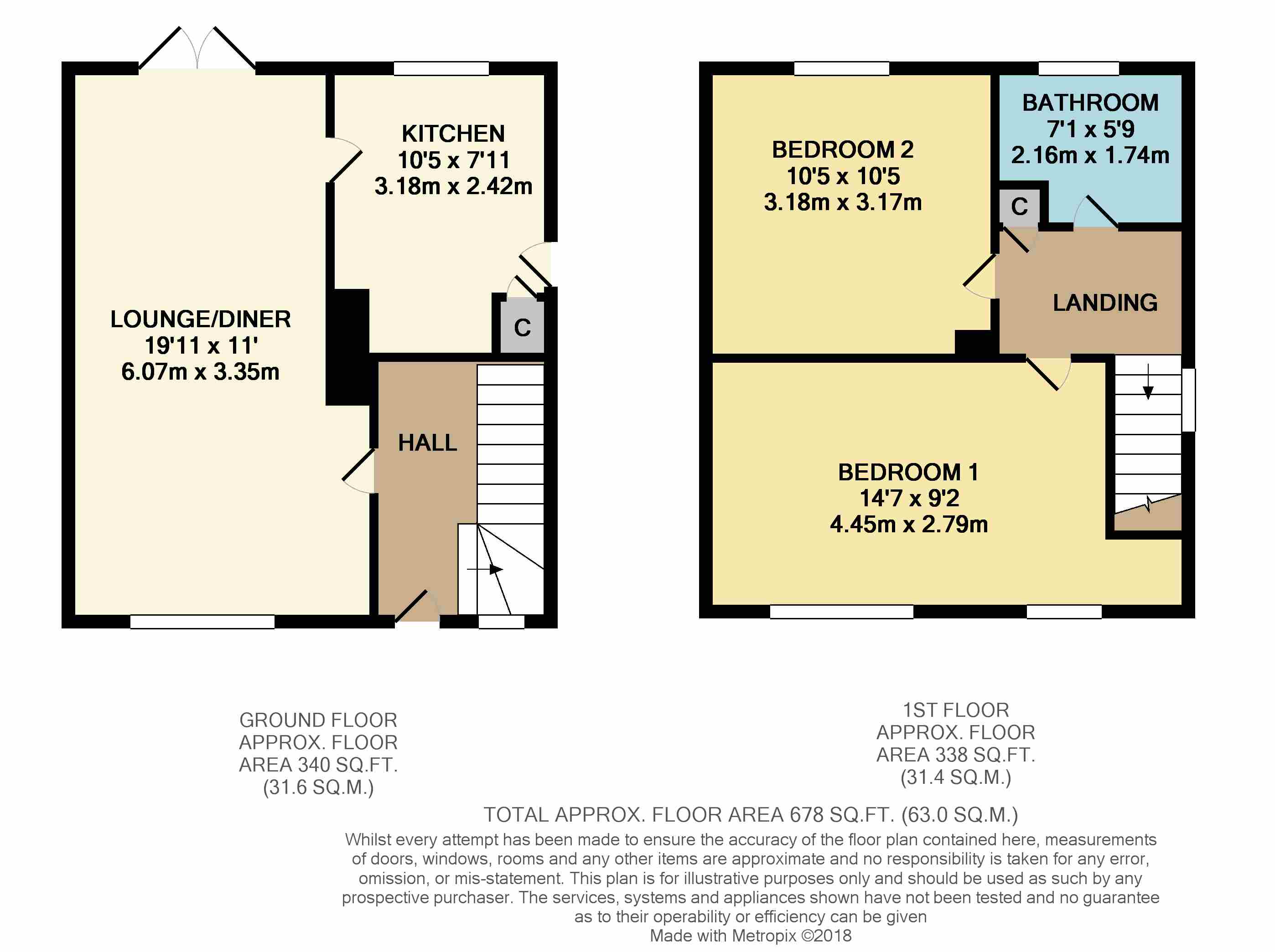 2 Bedrooms Semi-detached house for sale in Ash Grove, Bognor Regis PO22