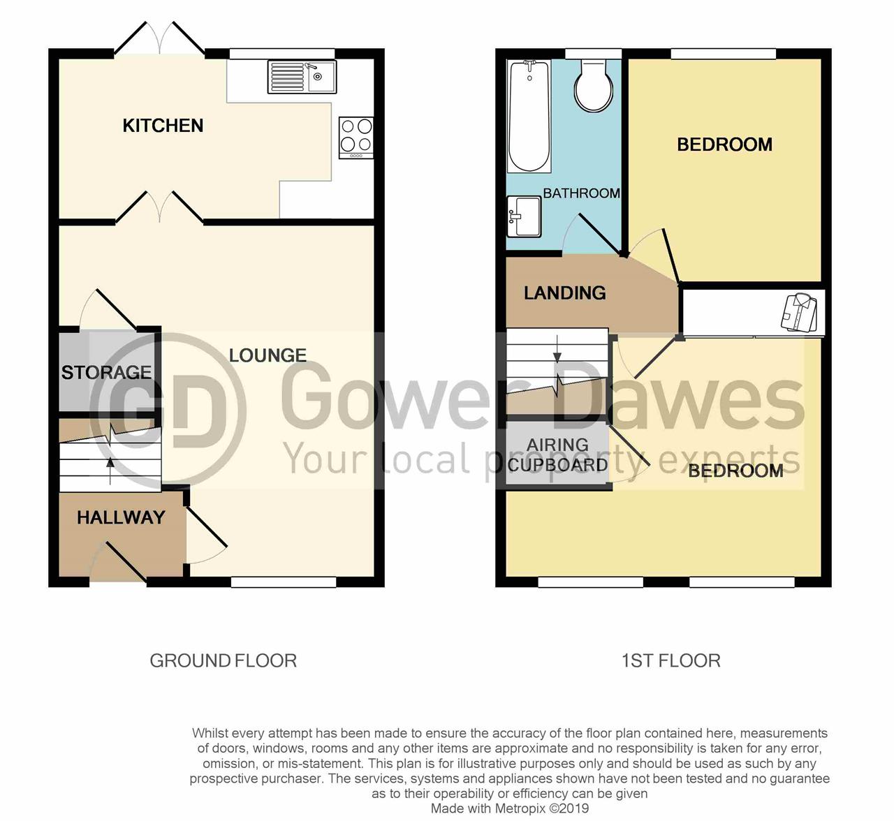 2 Bedrooms Semi-detached house for sale in Cole Avenue, Chadwell St. Mary, Grays RM16