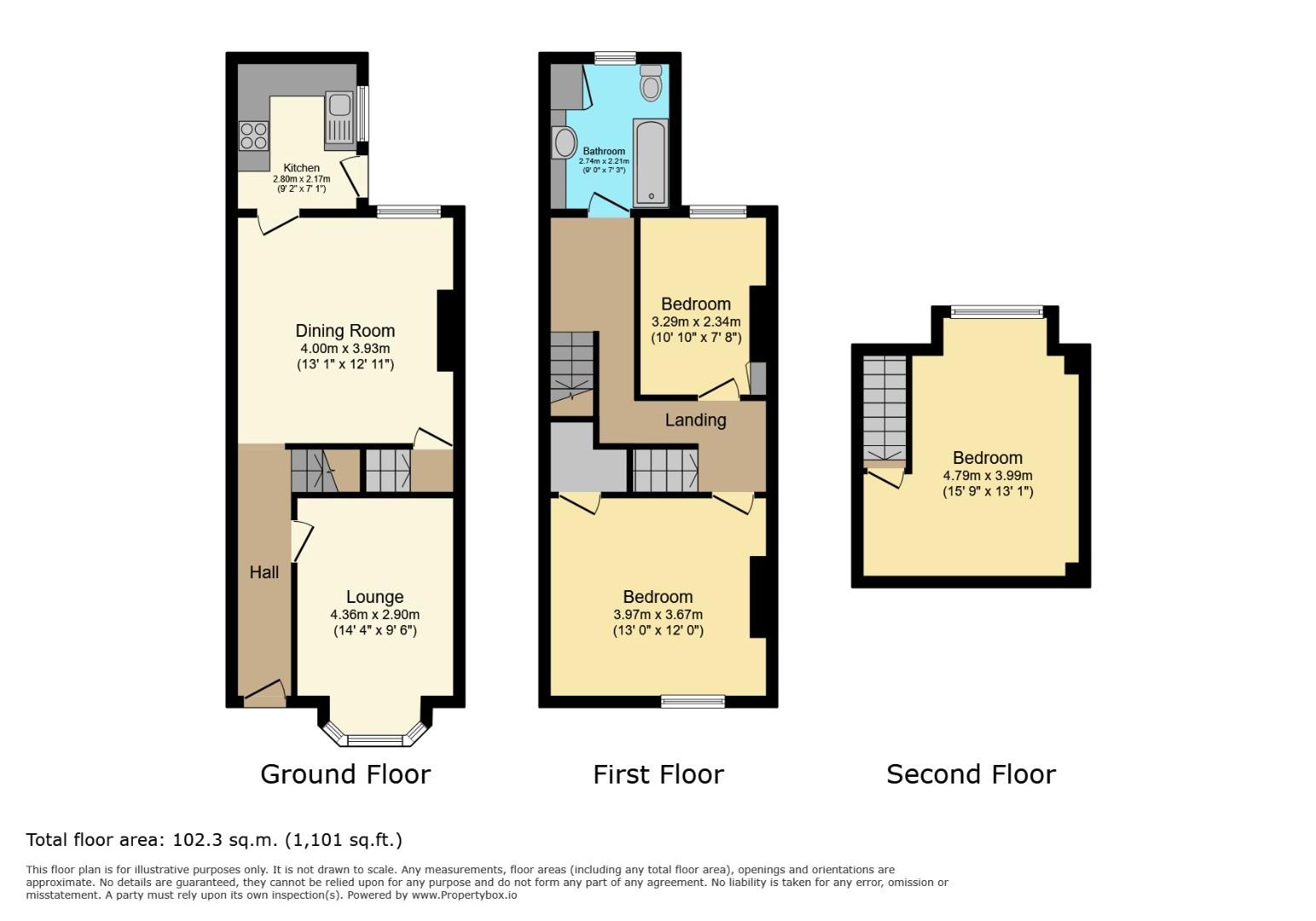 20, Brandreth Road, Sheffield floorplan