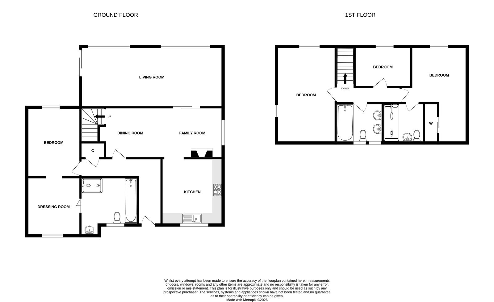 Grianan, Upper Knockbain Road, Dingwall floorplan