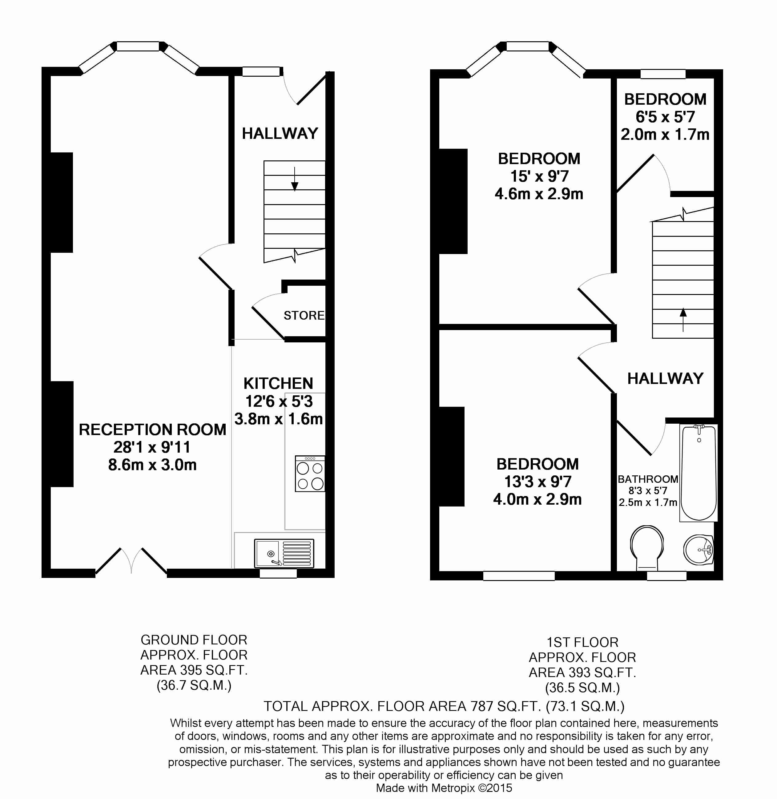 3 Bedrooms End terrace house to rent in Parkside Avenue, Barnehurst DA7
