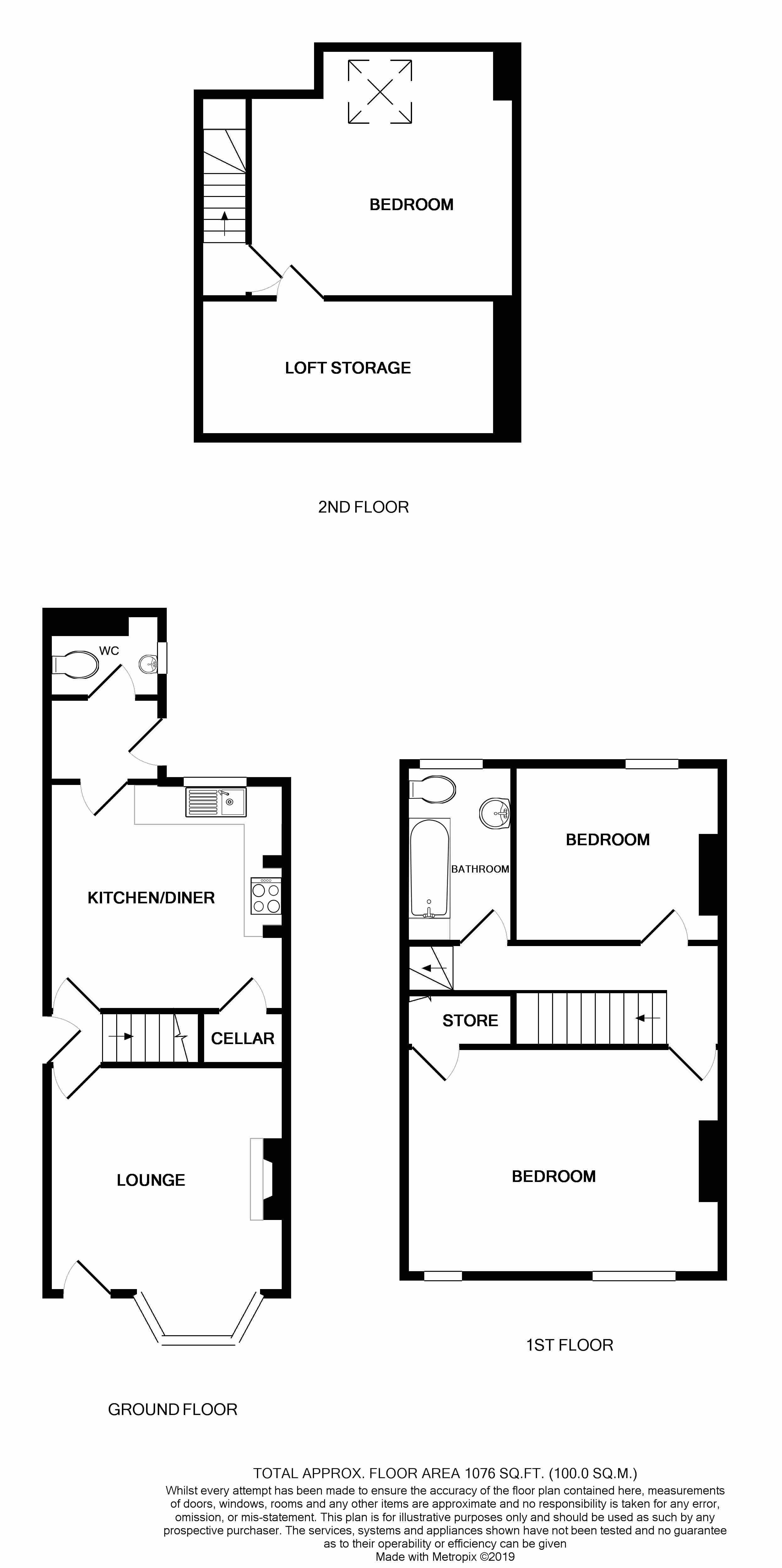 3 Bedrooms Terraced house for sale in Wake Road, Nether Edge, Sheffield S7