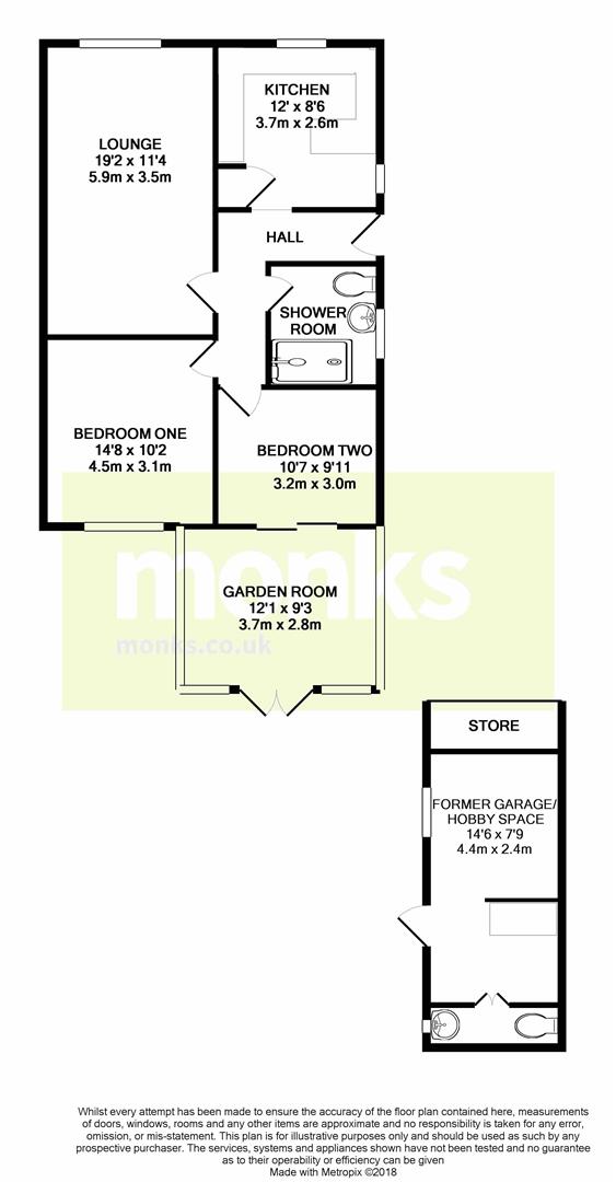 2 Bedrooms Detached bungalow for sale in Trentham Road, Wem, Shropshire SY4