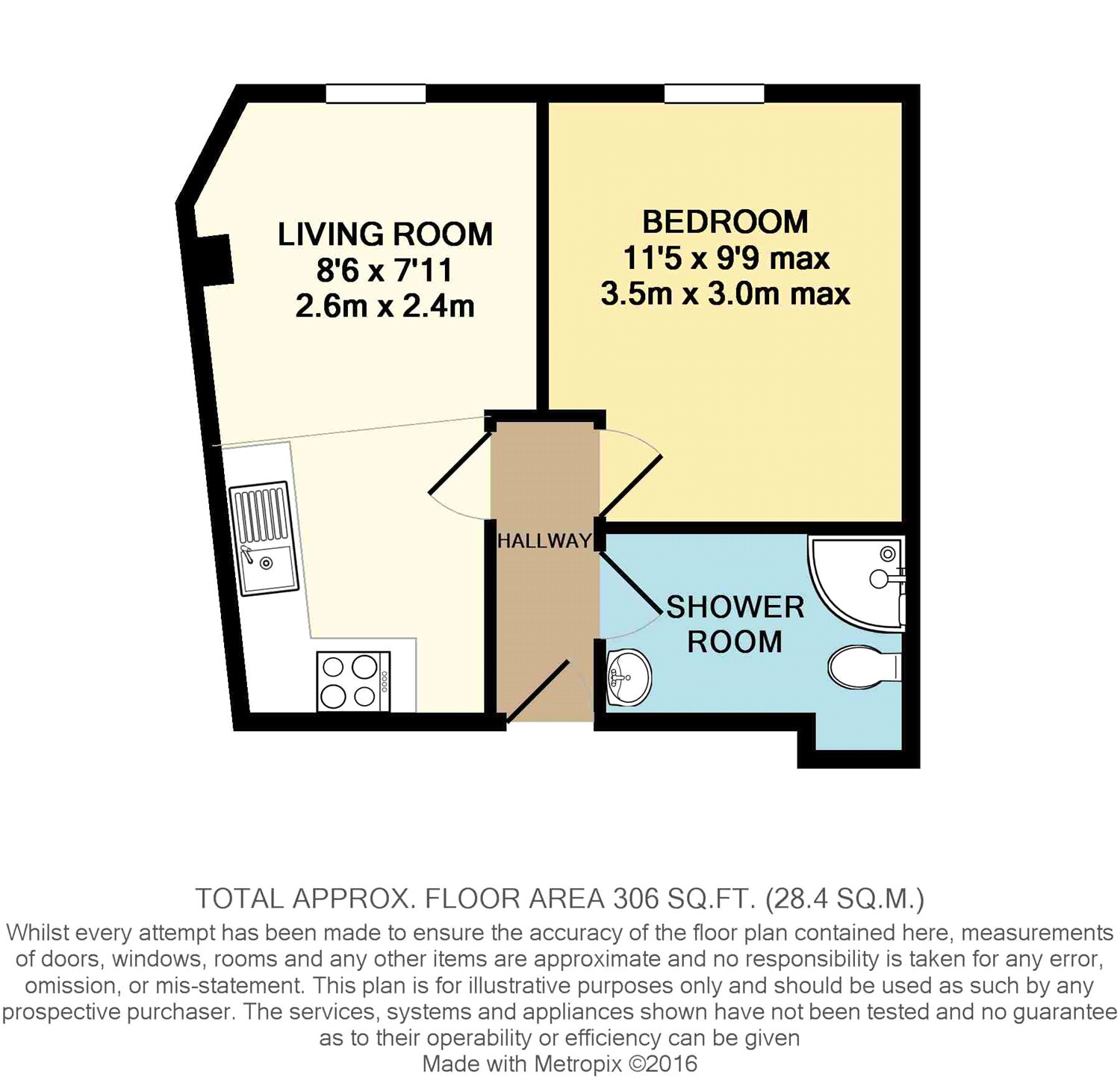 1 Bedrooms Flat to rent in Micklegate, York YO1