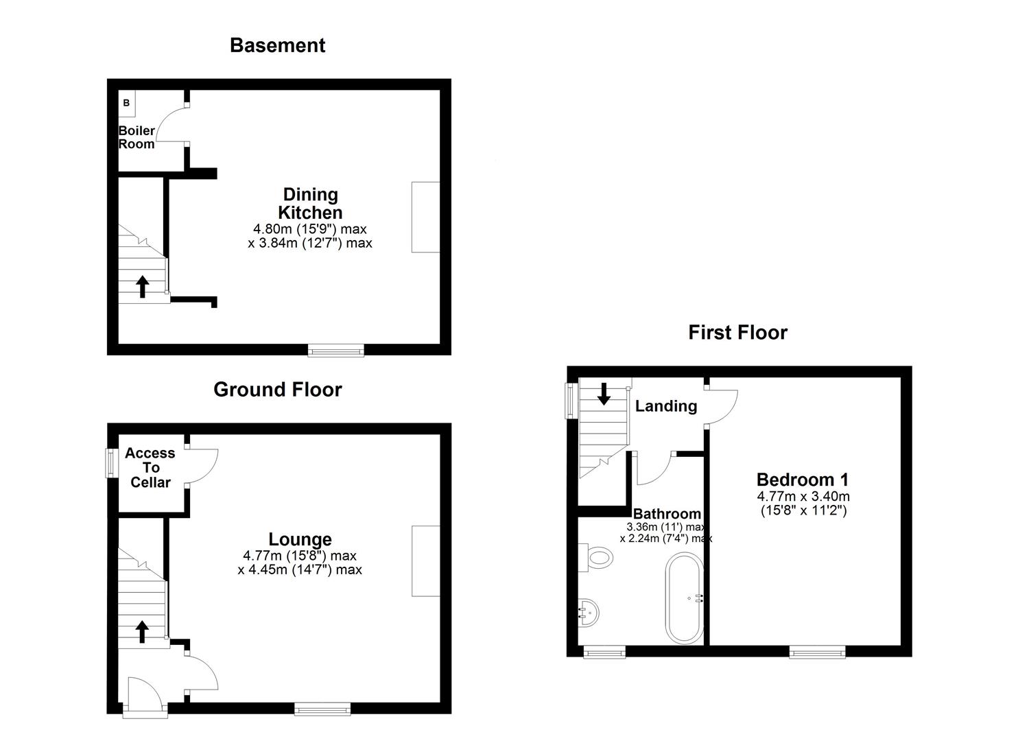 1 Bedrooms End terrace house for sale in Bank Street, Mirfield WF14