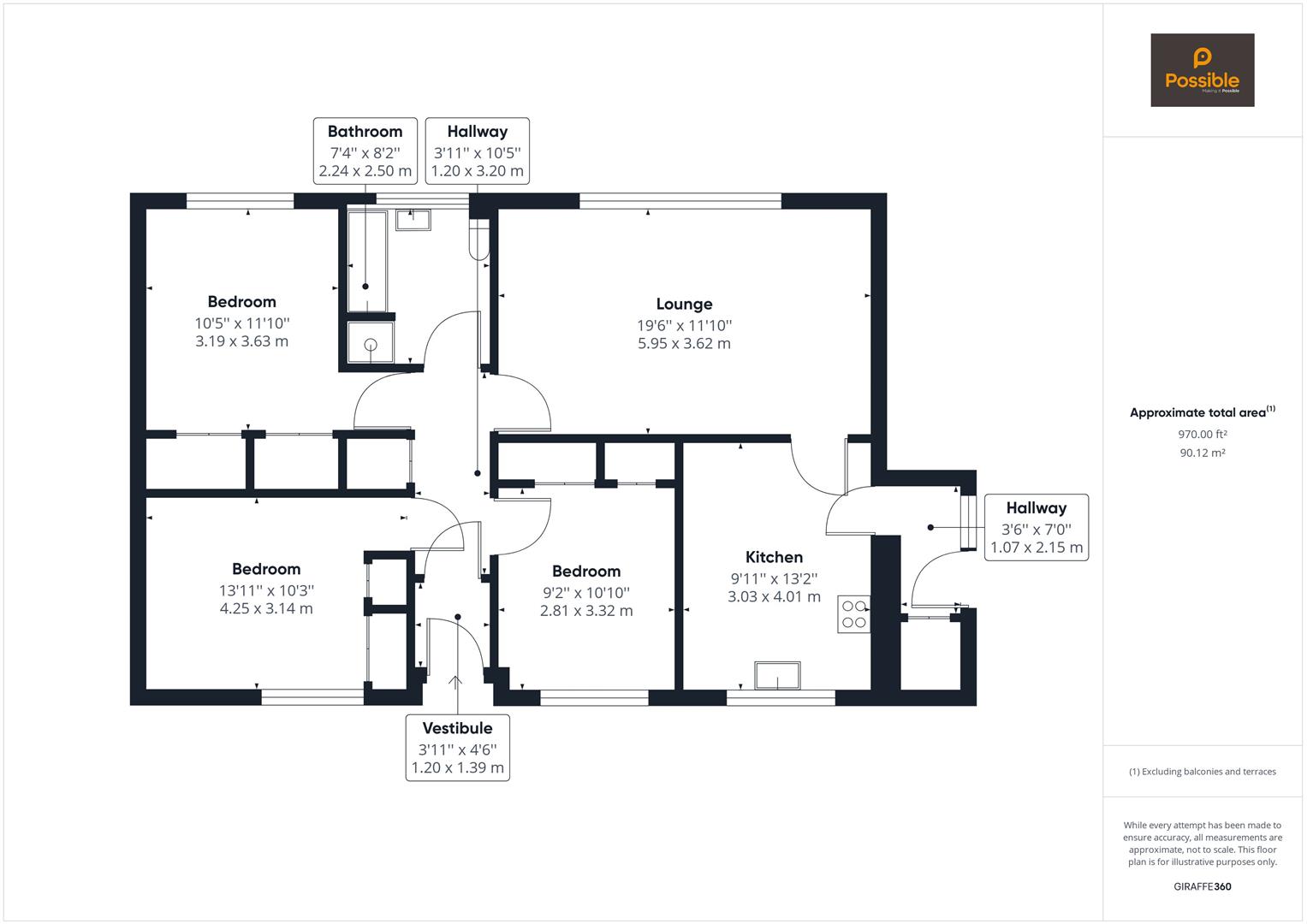 Burnbank House, Spittalfield, Perthshire PH1, 3 bedroom detached
