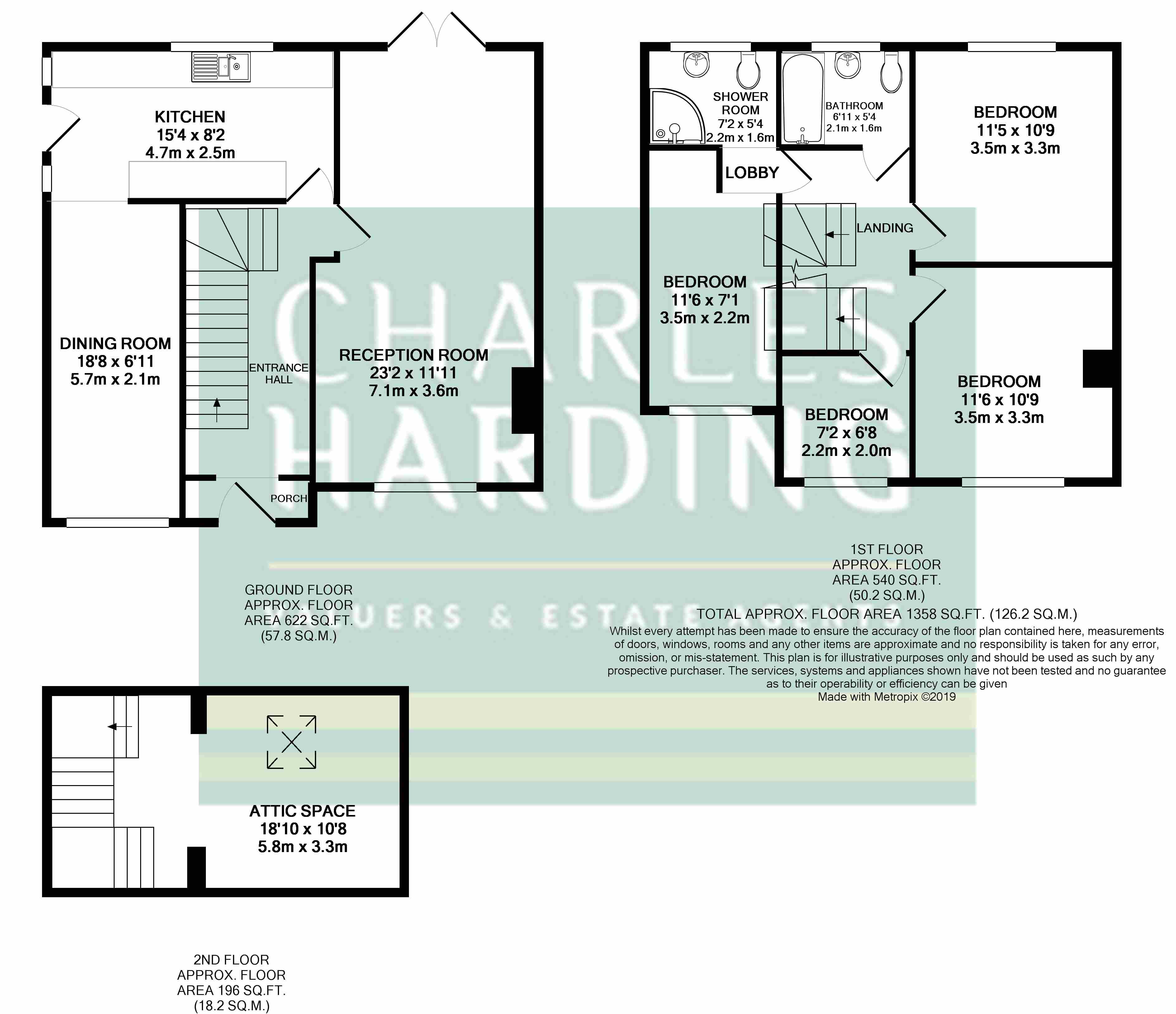 4 Bedrooms Semi-detached house for sale in Collett Avenue, Swindon, Wiltshire SN2