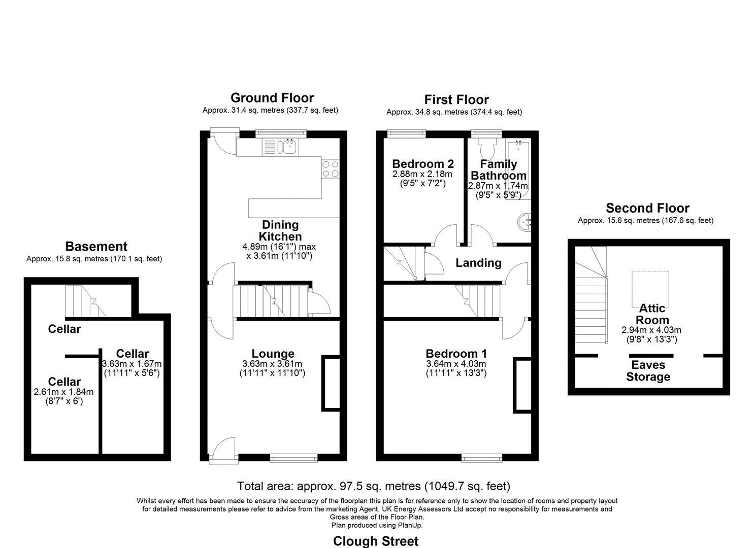 2 Bedrooms Terraced house for sale in Clough Street, Rotherham S61