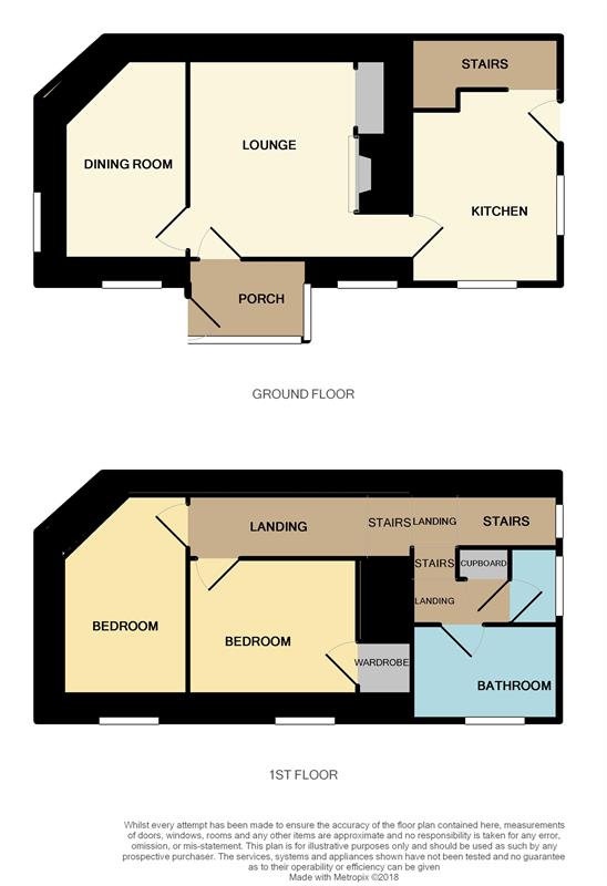 2 Bedrooms Detached house for sale in Poolway Road, Broadwell, Coleford GL16