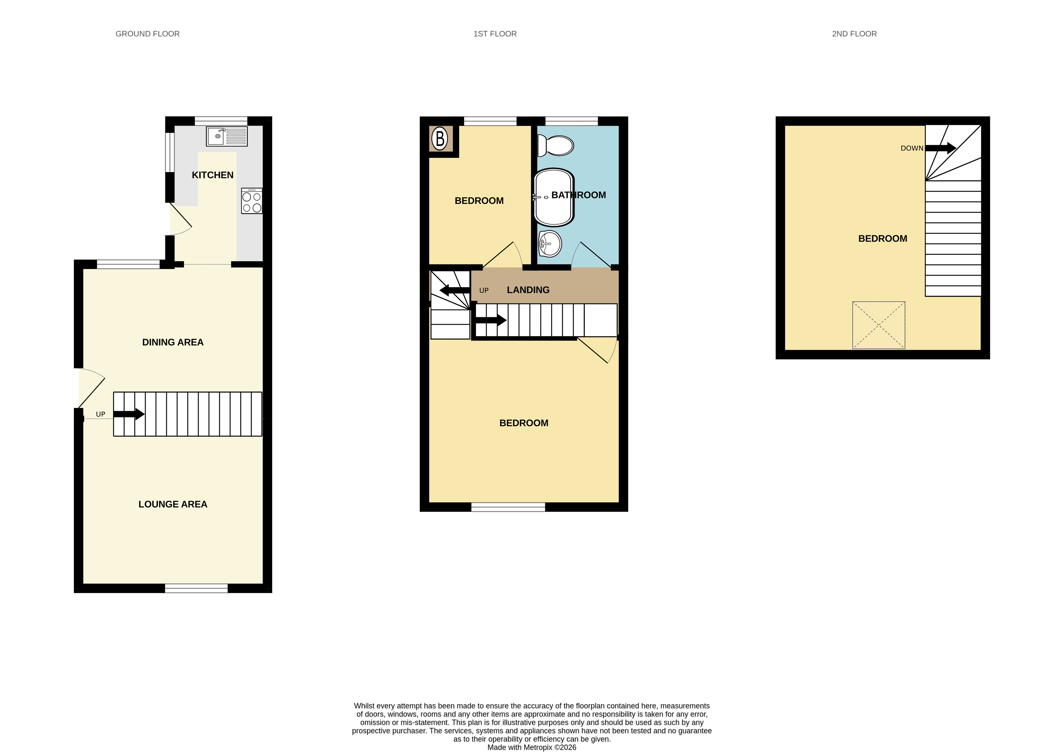 27, Hamilton Road, Sheffield floorplan