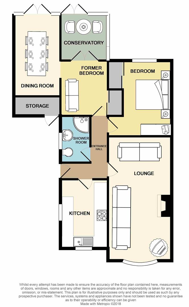 2 Bedrooms Bungalow for sale in Careswell Gardens, Shifnal TF11