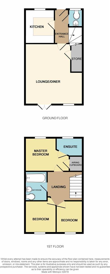 3 Bedrooms  for sale in Rays Meadow, Lightmoor, Telford TF4