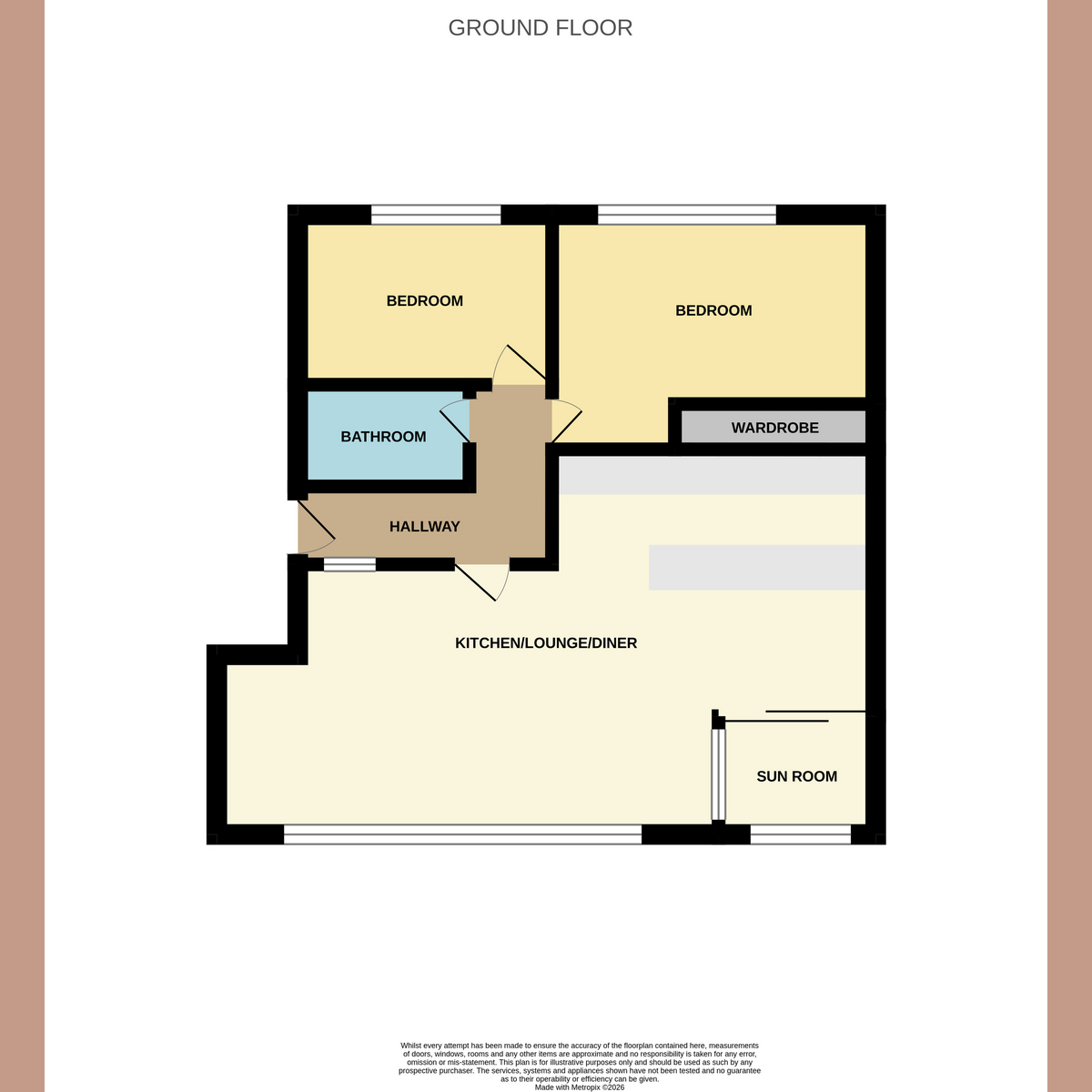 Flat Flat 5, Sandpipers, Rampart Terrace, Southend-on-sea floorplan