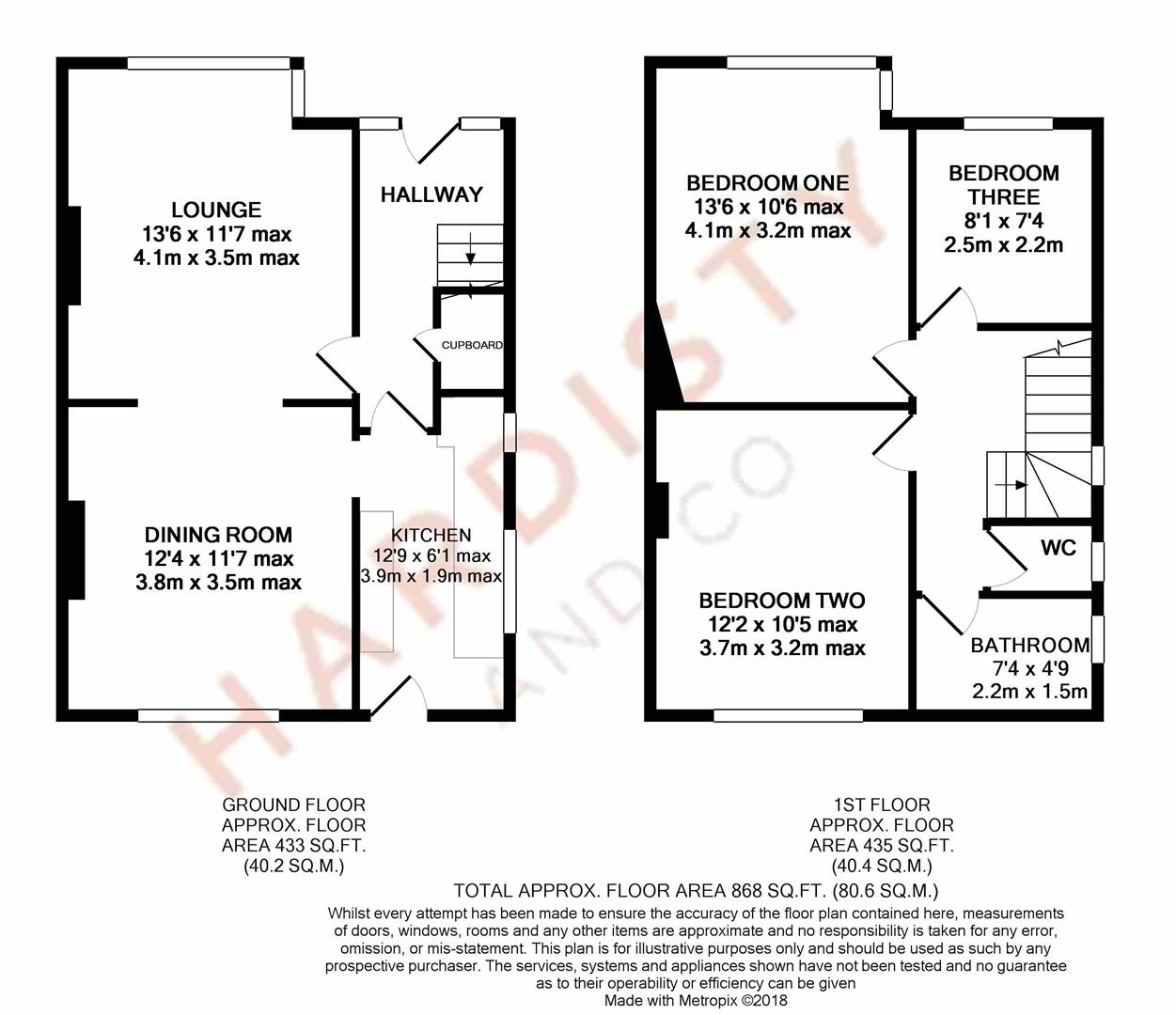 3 Bedrooms Semi-detached house to rent in Haigh Wood Road, Horsforth, Leeds LS16