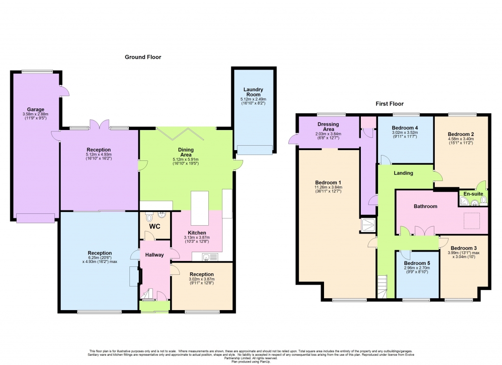 5 Bedrooms Detached house for sale in Oak Avenue, Crays Hill, Essex CM11