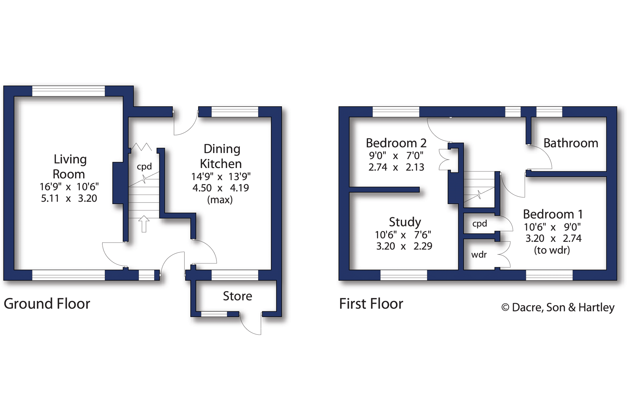 7, Northfields Avenue, North Yorkshire floorplan