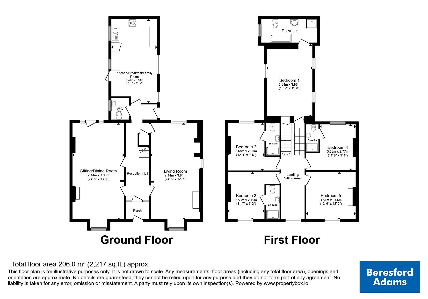Glanarvon,, Penmaenmawr Road, Conwy floorplan