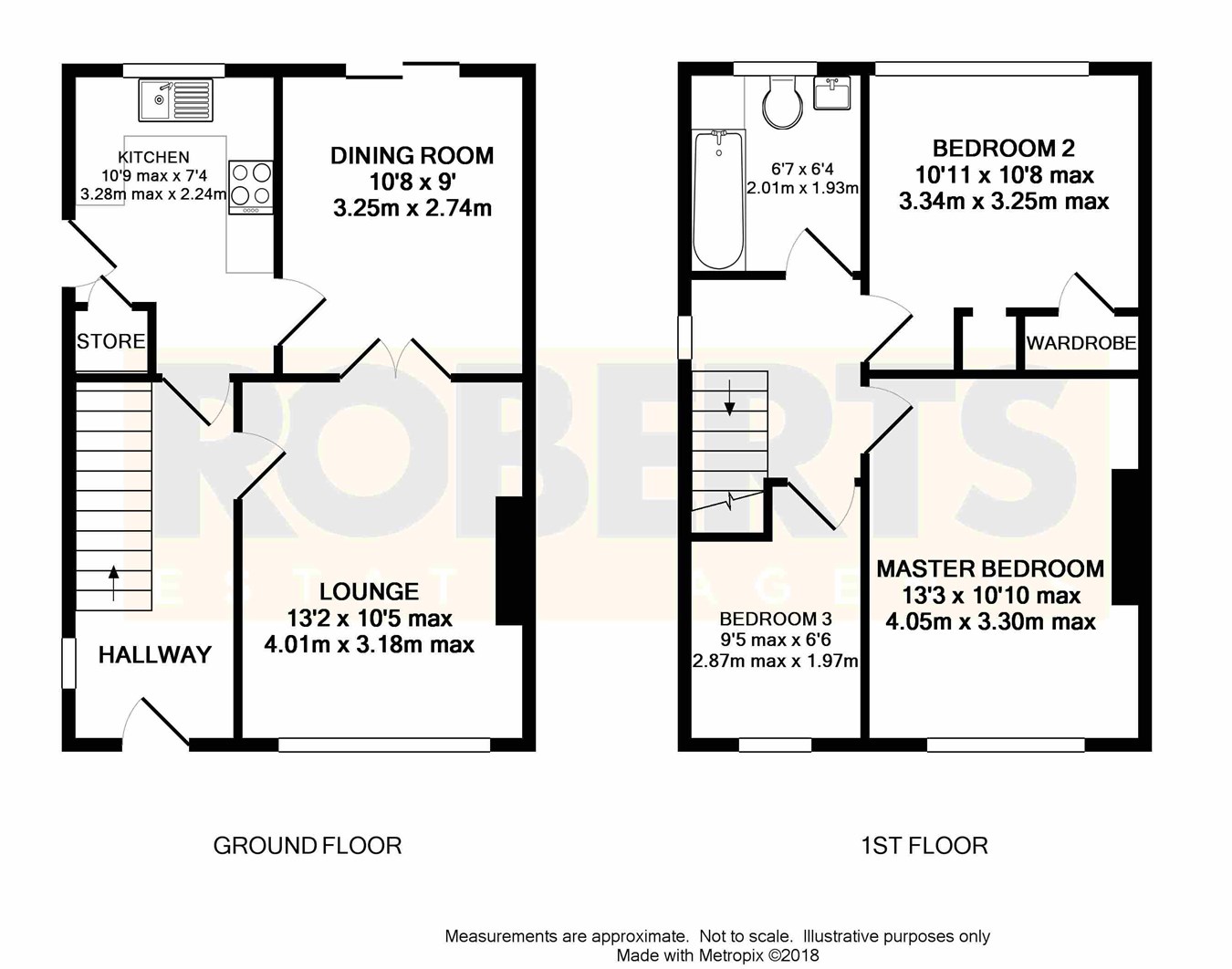 3 Bedrooms Semi-detached house for sale in Fairfield Road, Caerleon, Newport NP18