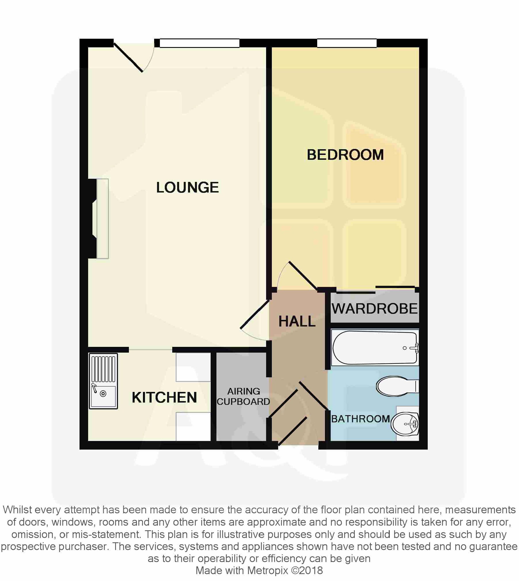 1 Bedrooms Flat for sale in Rectory Road, Burnham-On-Sea, Somerset TA8