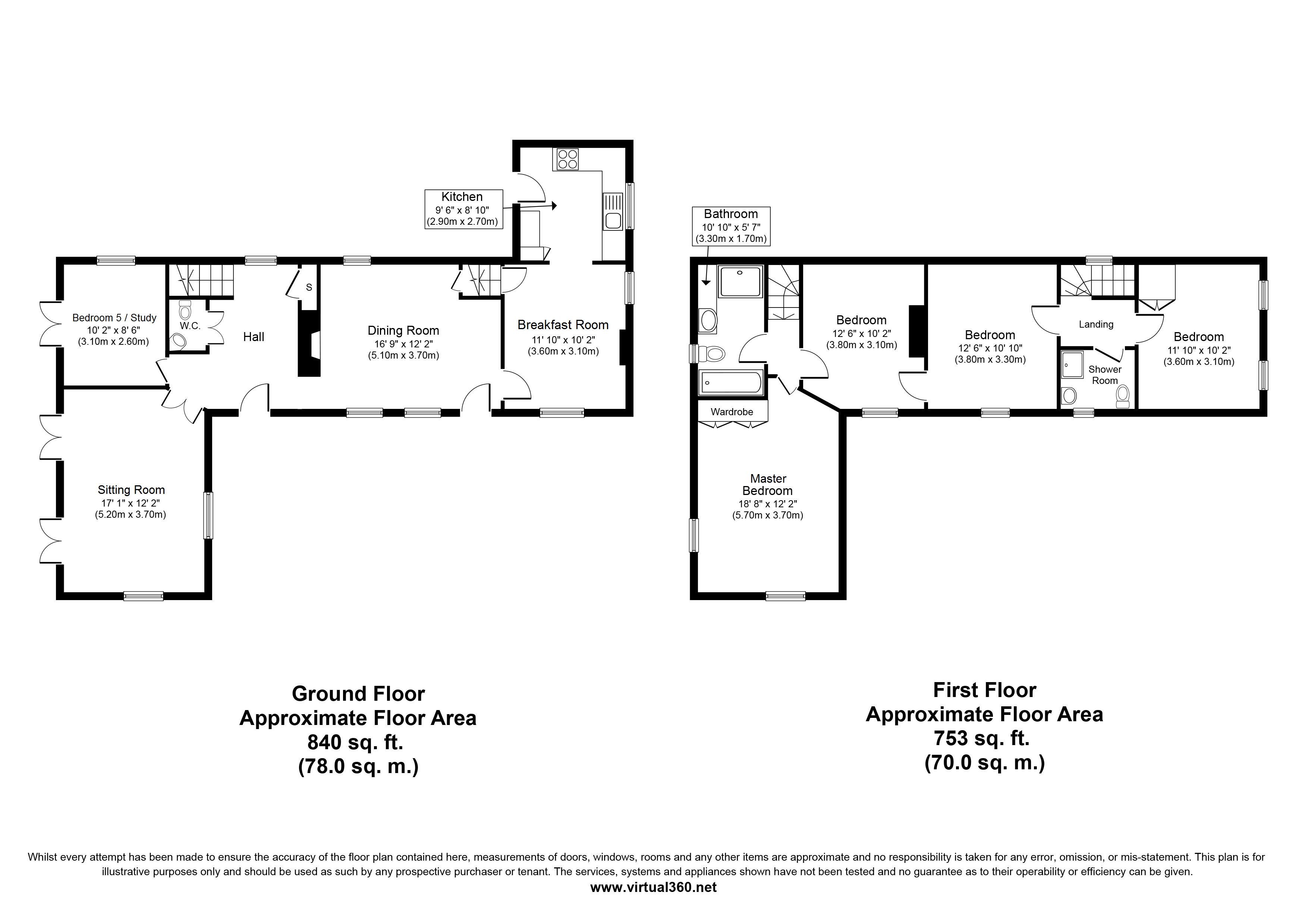 5 Bedrooms Cottage for sale in Thurlow Road, Great Wratting, Haverhill CB9