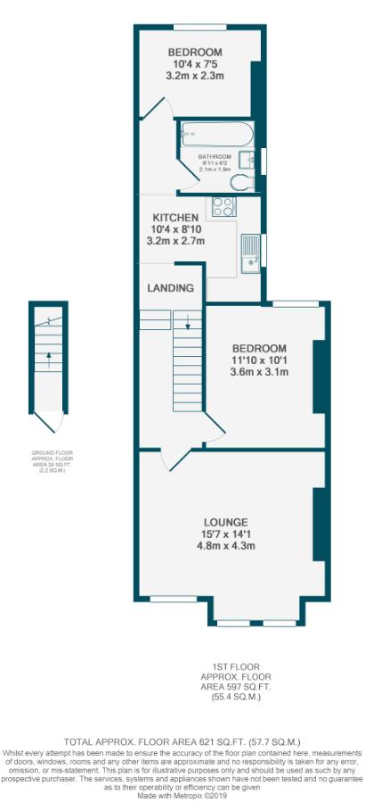 2 Bedrooms Flat for sale in Mount Pleasant Road, London SE13