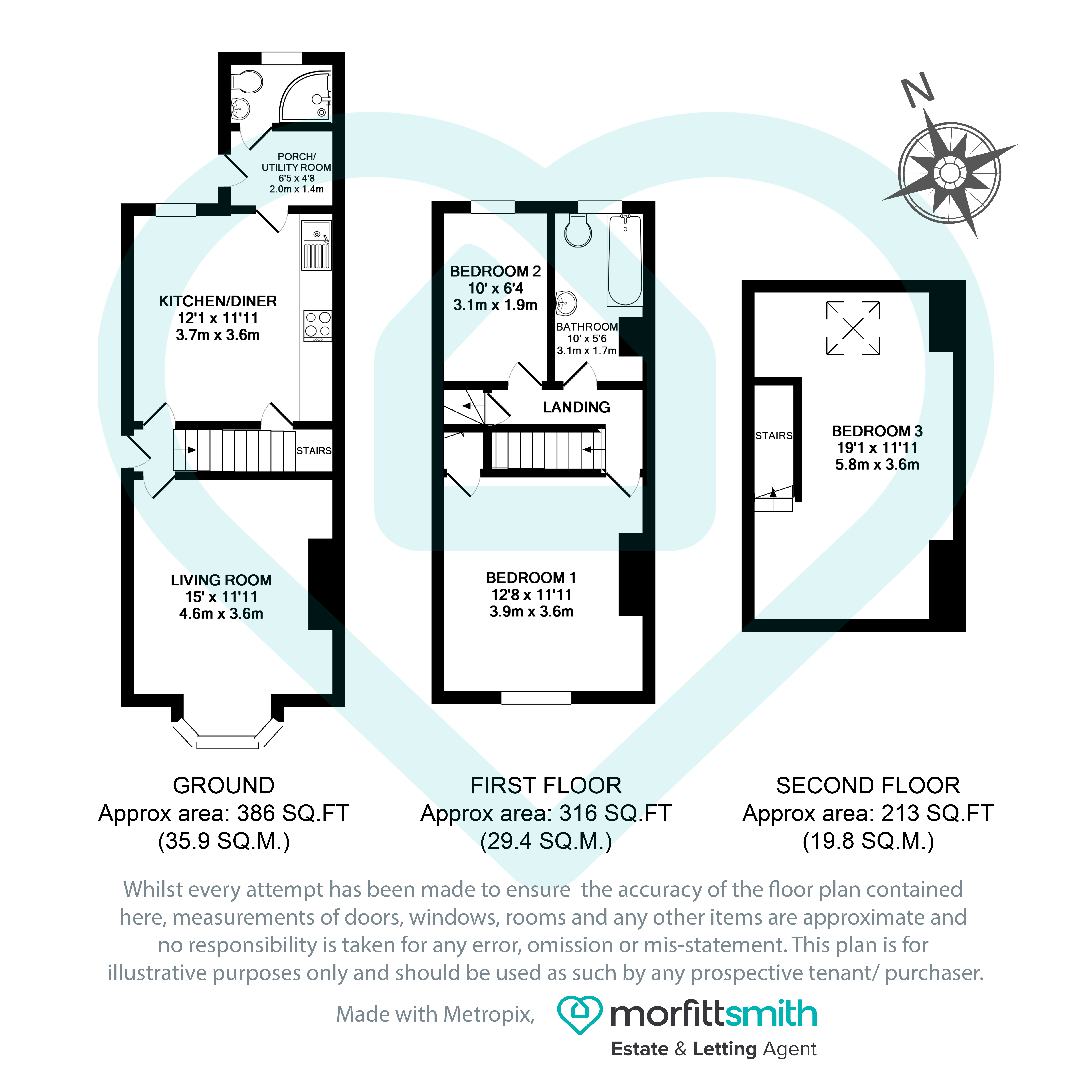 3 Bedrooms Semi-detached house for sale in Minto Road, Hillsborough, Sheffield S6