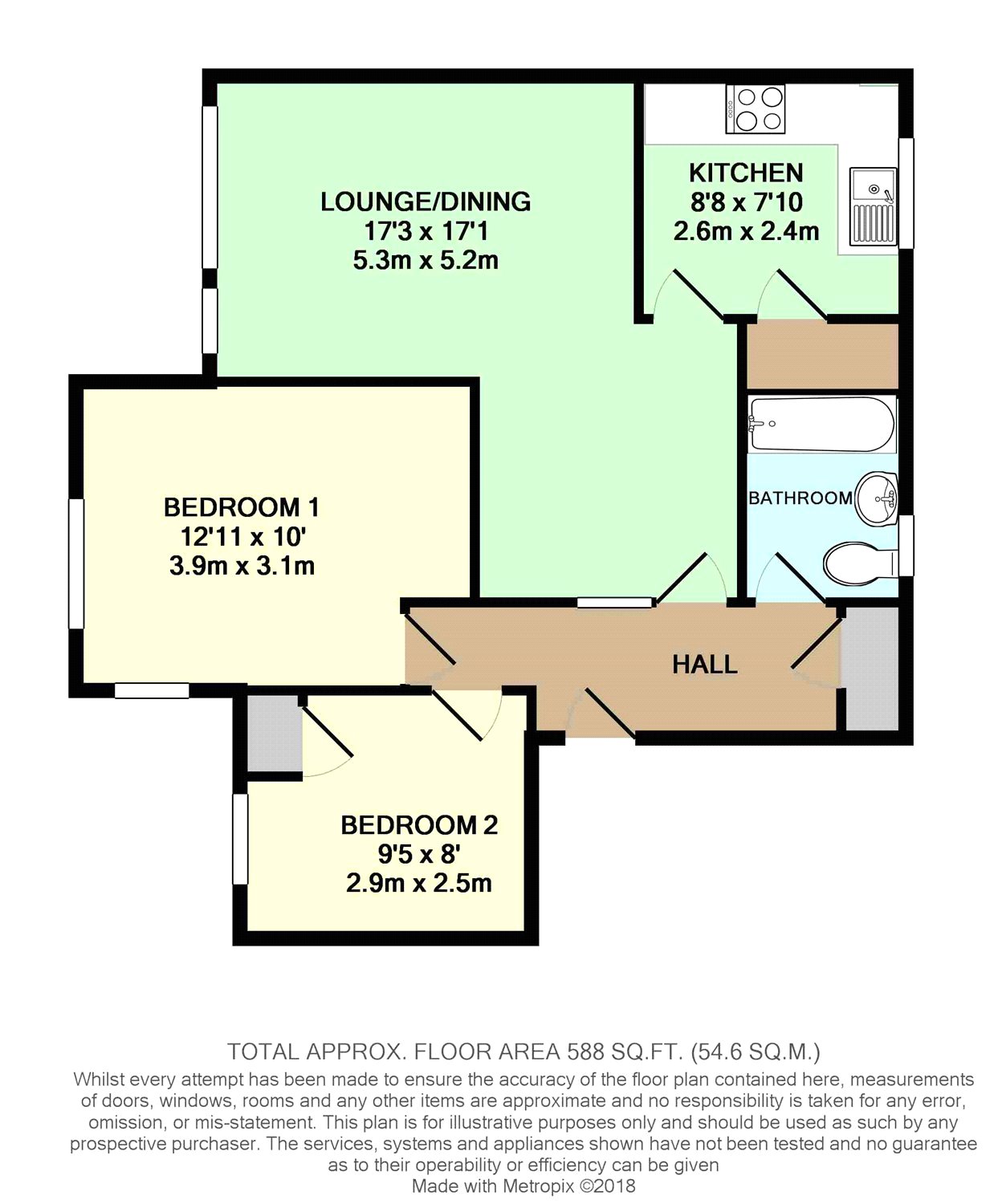 2 Bedrooms Flat for sale in Blackmoor Court, Leeds, West Yorkshire LS17