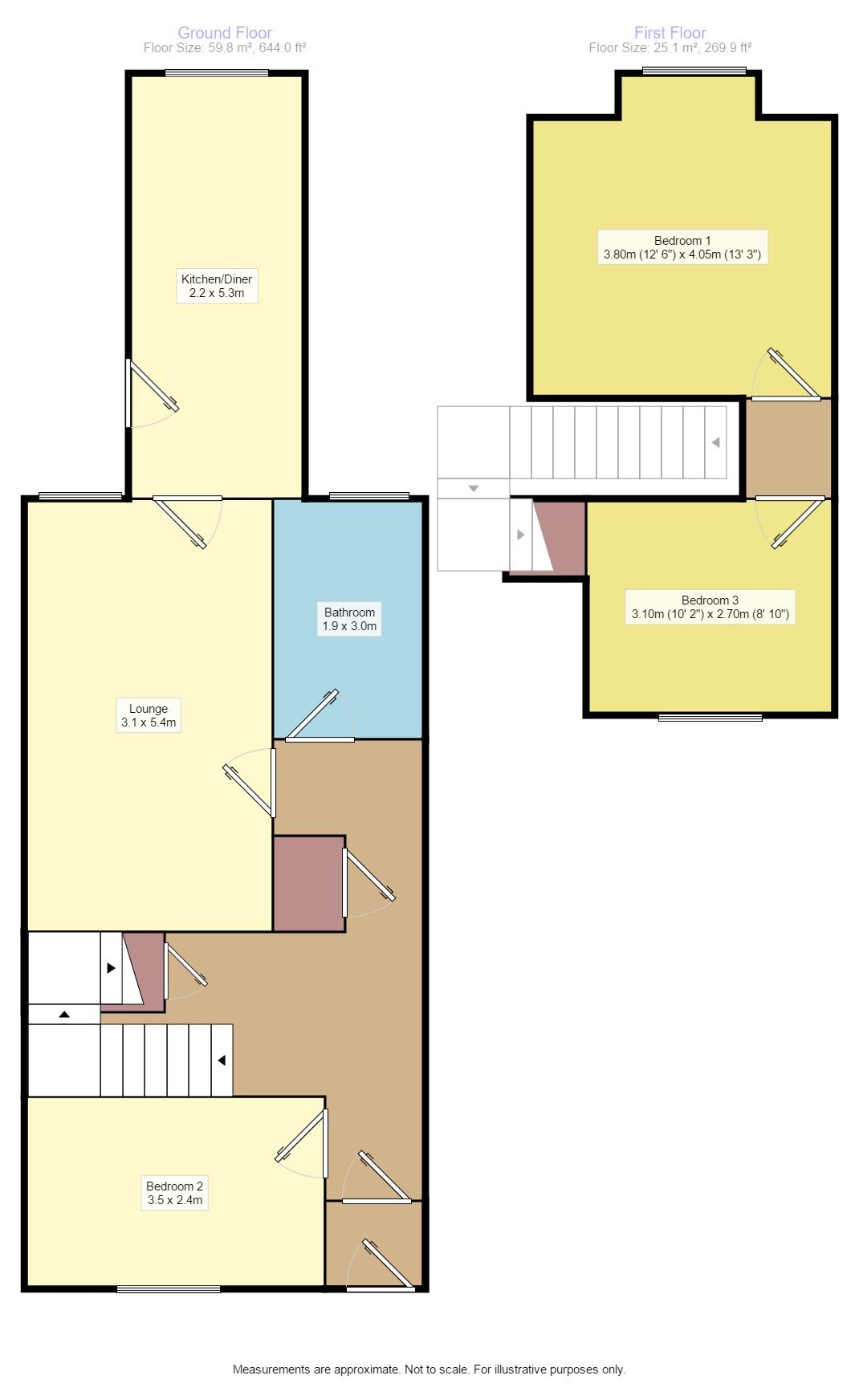3 Bedrooms Semi-detached house for sale in Park Terrace, Brightons, Falkirk FK2