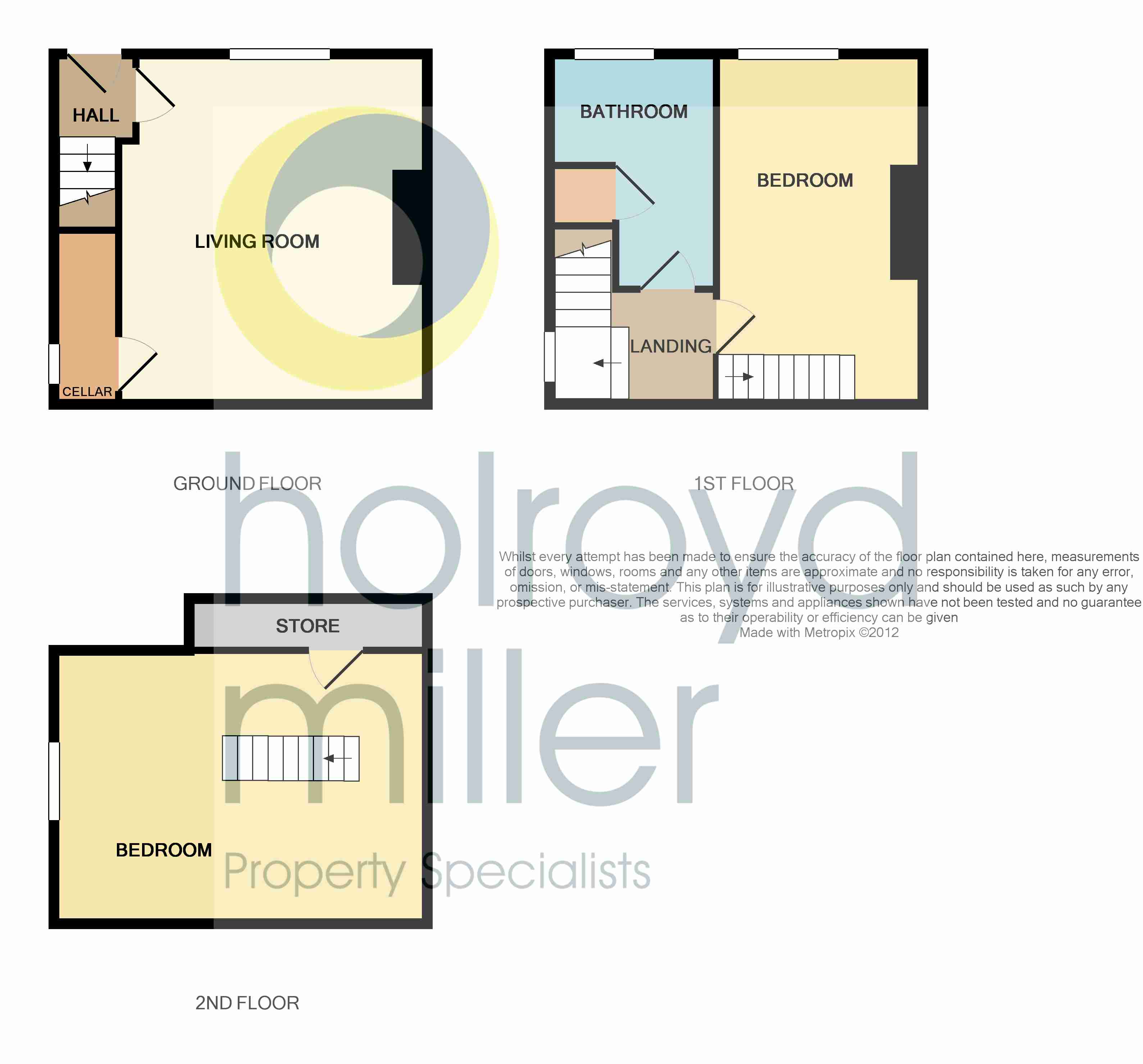 2 Bedrooms End terrace house to rent in Grace Leather Lane, Batley, West Yorkshire WF17