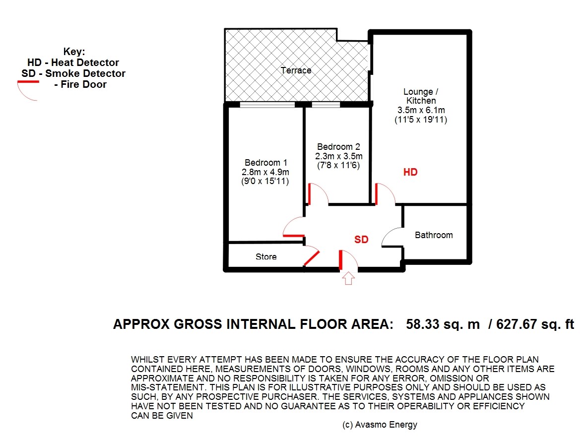 2 Bedrooms Flat to rent in Bromyard Avenue, London W3