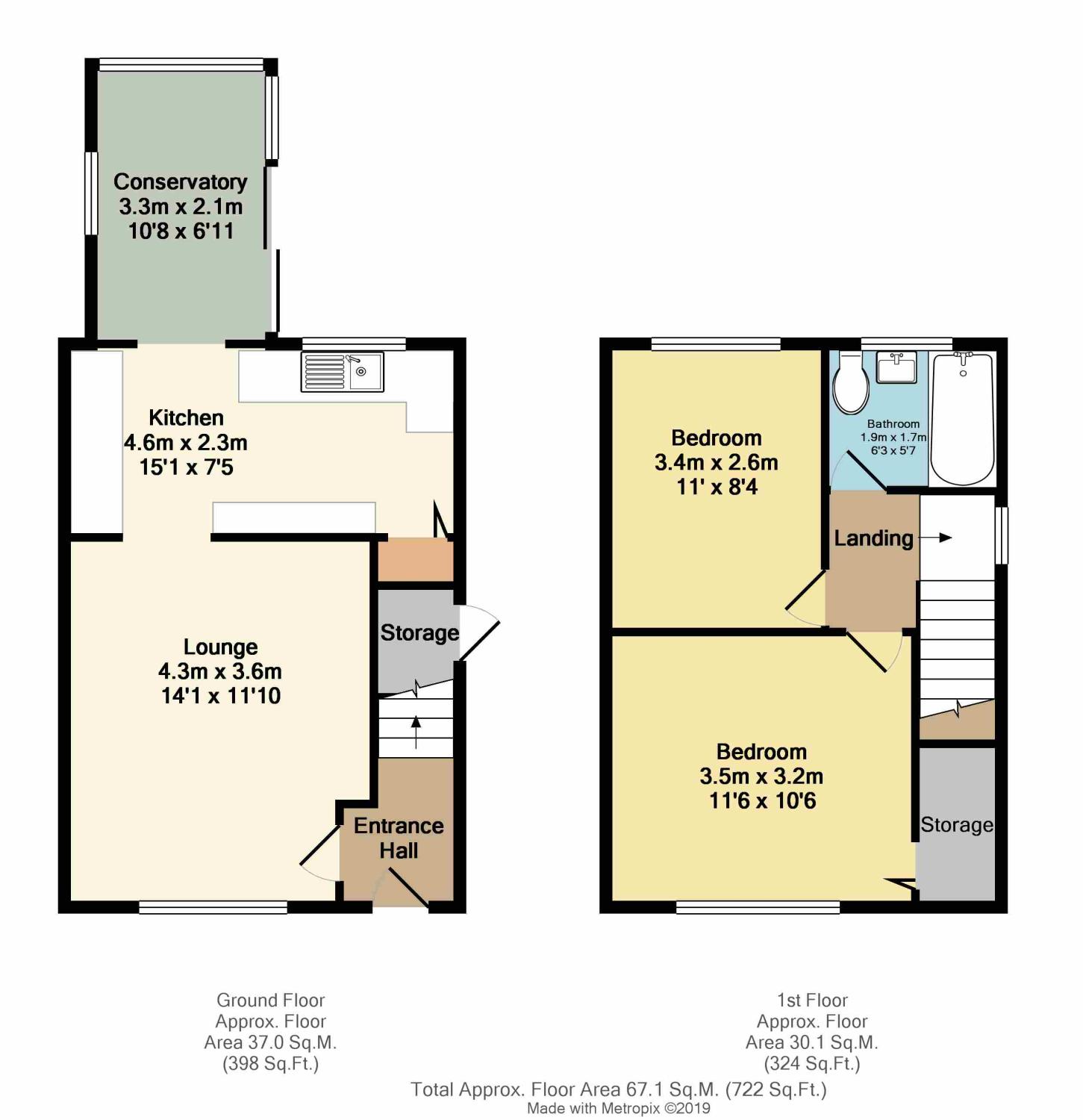 2 Bedrooms Semi-detached house for sale in Fletcher Avenue, Dronfield, Derbyshire S18