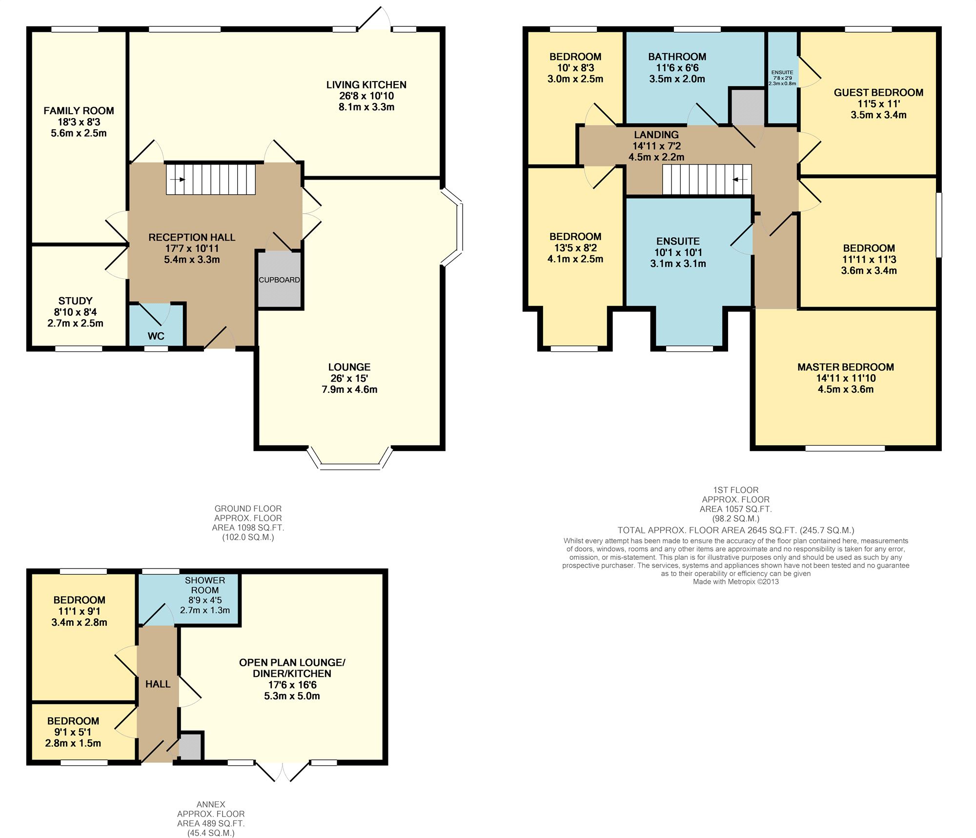 7 Bedrooms Detached house for sale in Woodside, Duxbury Park, Lancashire PR7