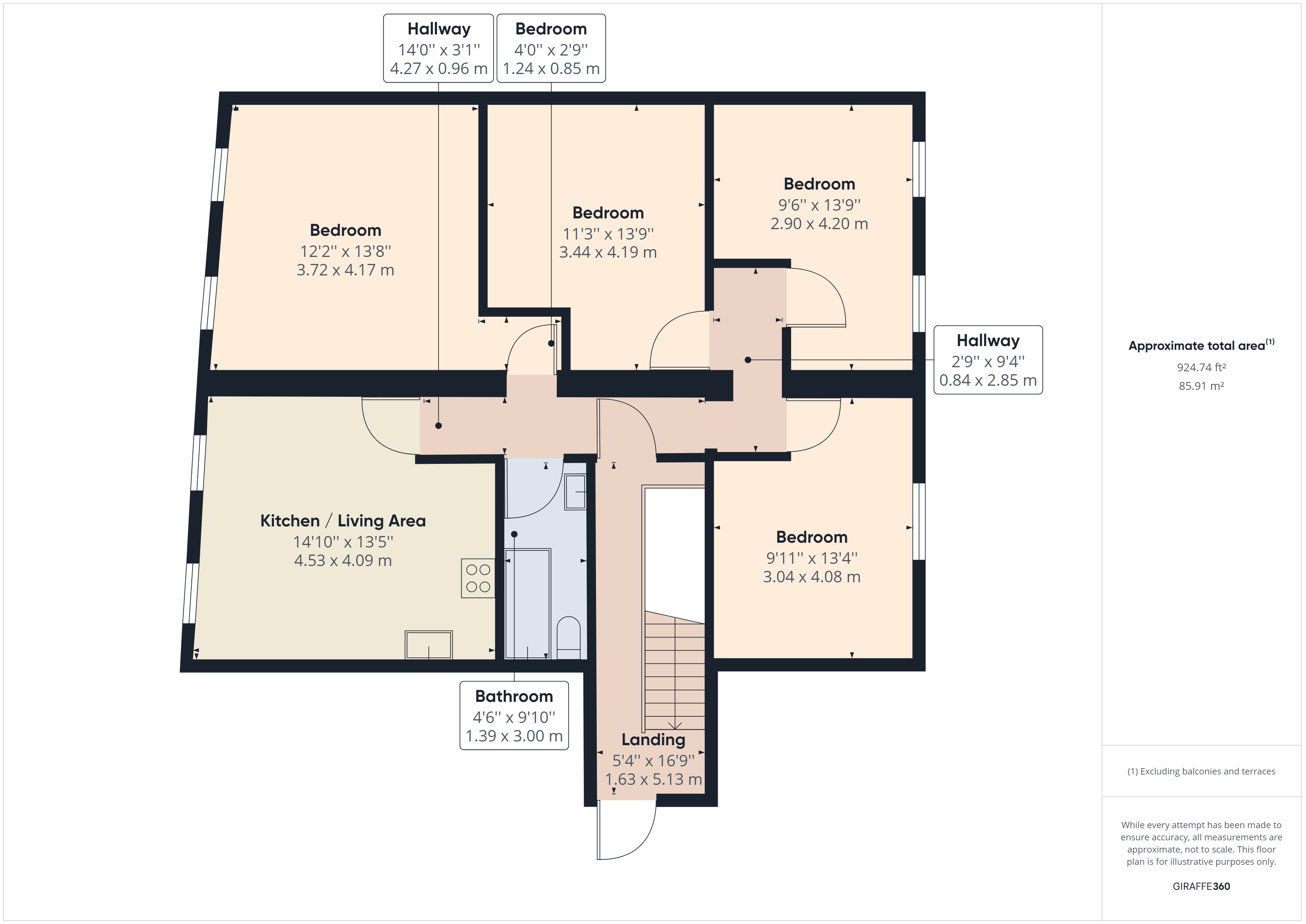 Flat 5, 169 Kensington, Liverpool floorplan