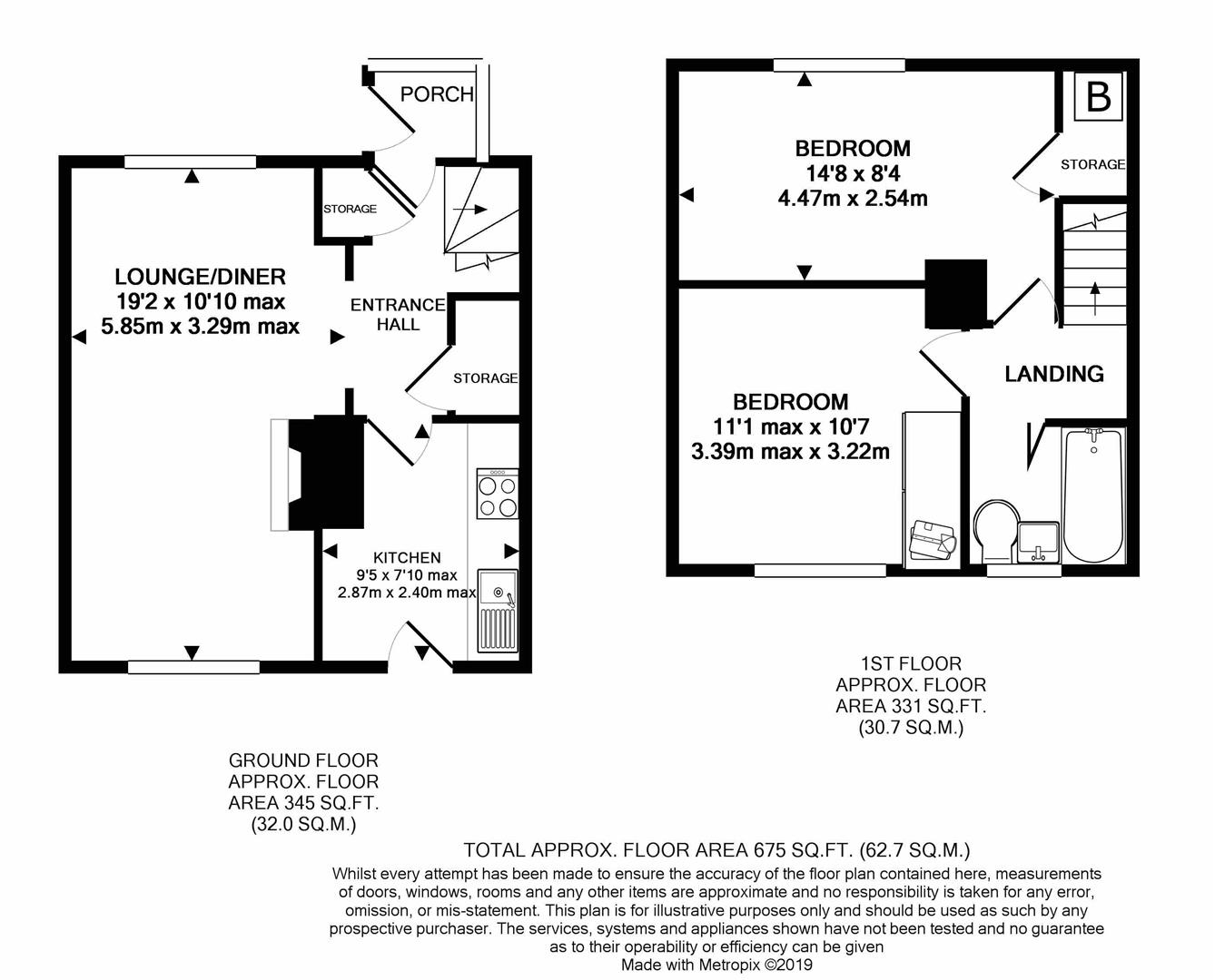 2 Bedrooms Terraced house for sale in Bamford Avenue, North Wingfield, Chesterfield S42