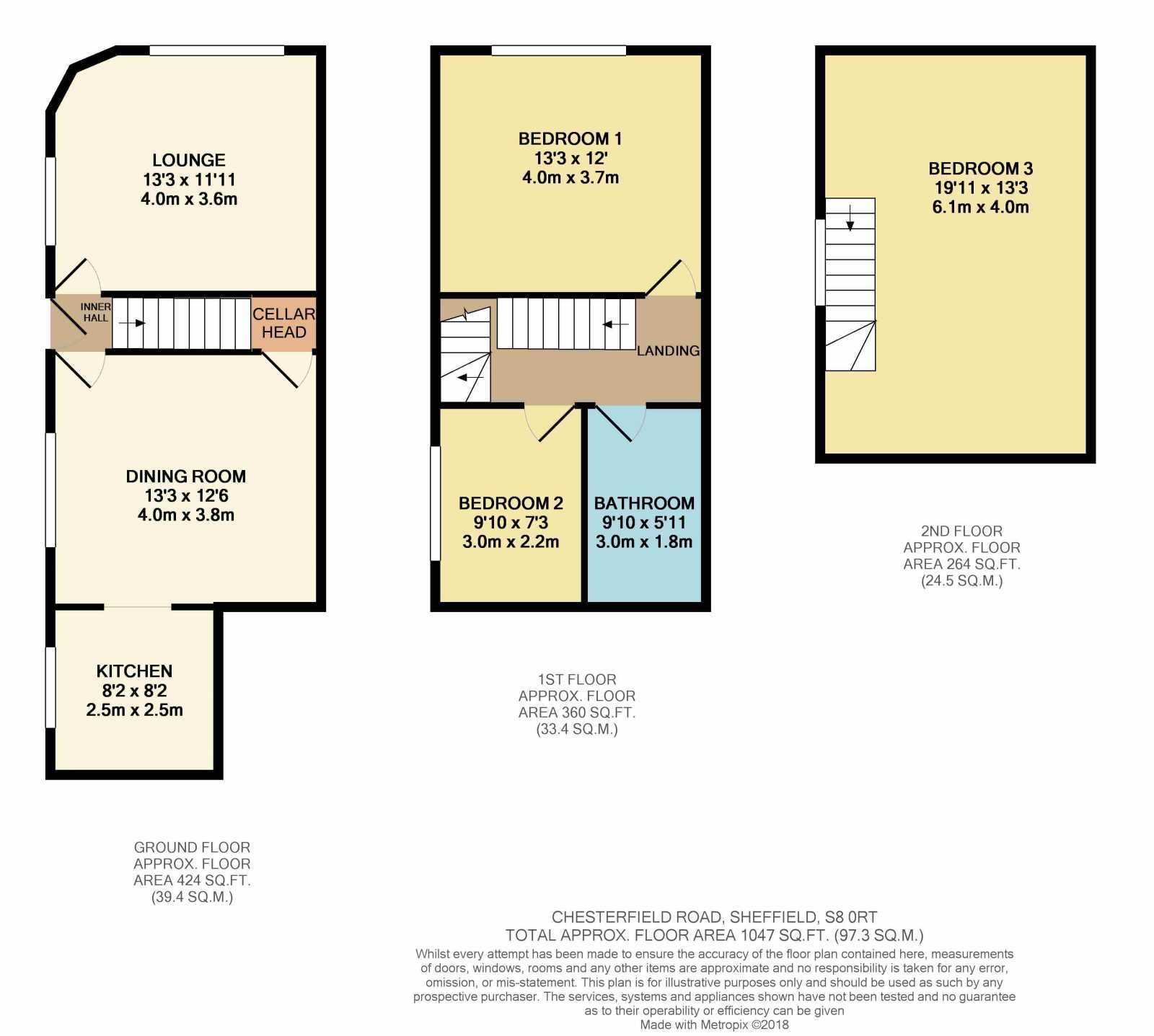 3 Bedrooms Terraced house for sale in 283 Chesterfield Road Meersbrook, Sheffield S8