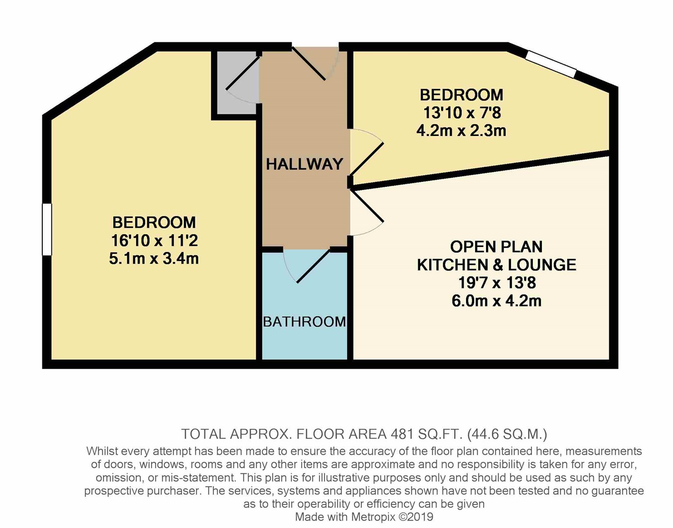 2 Bedrooms Flat for sale in Waterside Gardens, Bolton BL1