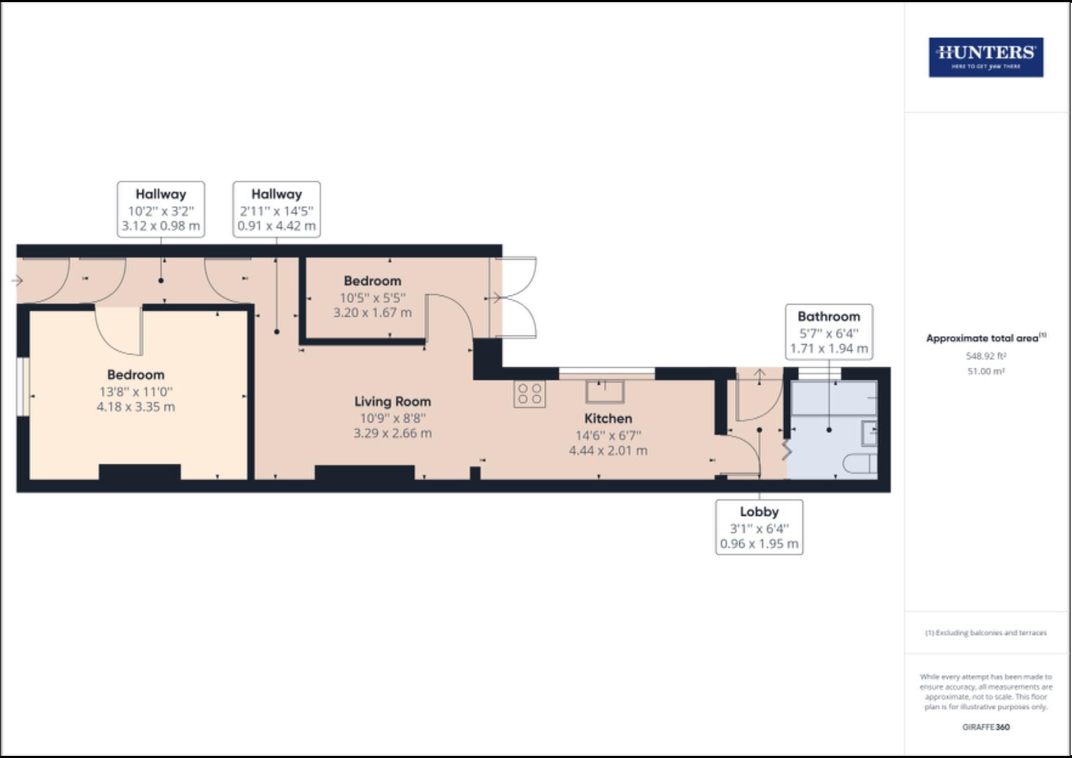 Eglinton Street North, Sunderland SR5, 2 bedroom property for sale