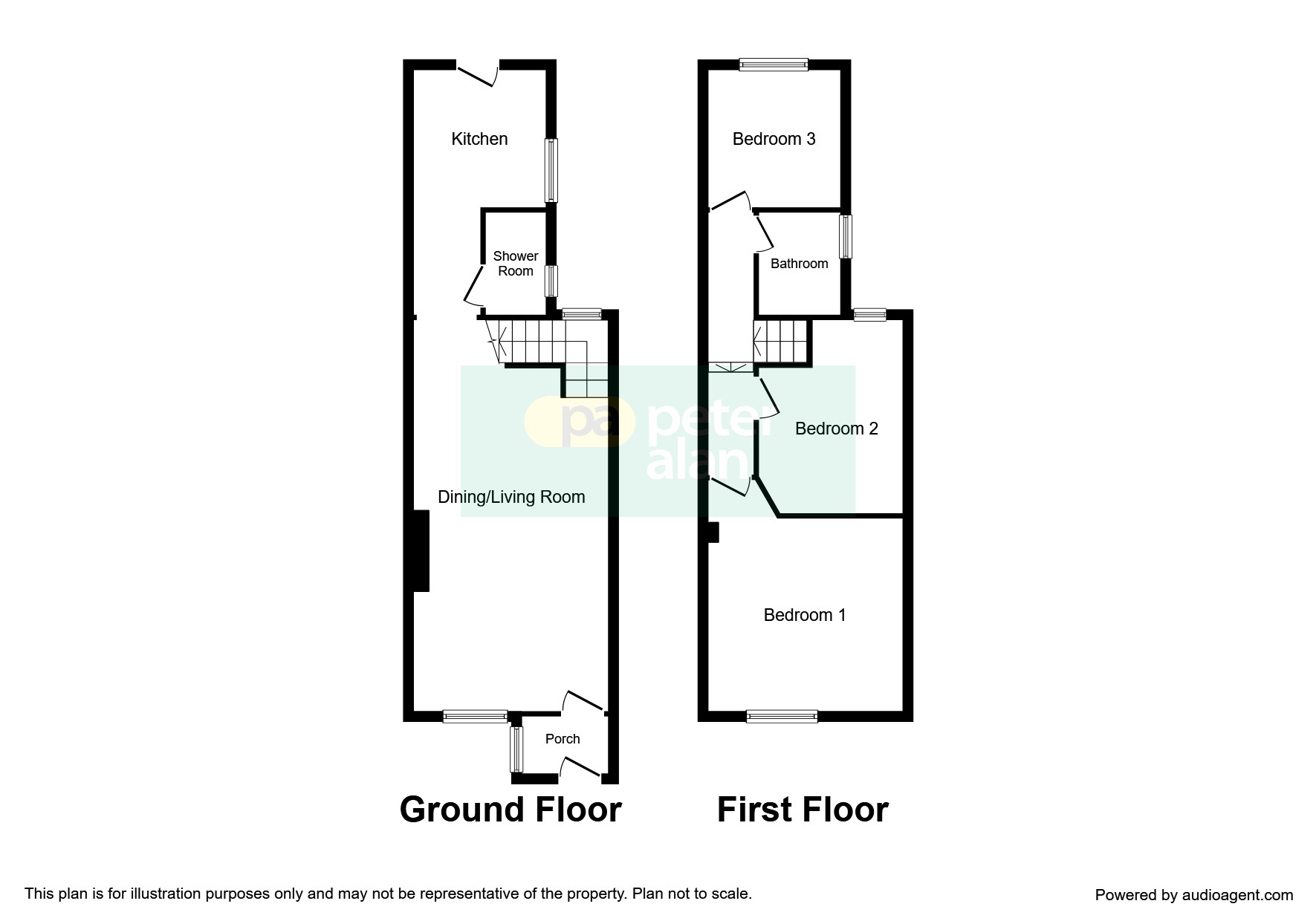 3 Bedrooms Terraced house for sale in Llyn Pandy, Pandy Road, Bedwas, Caerphilly CF83