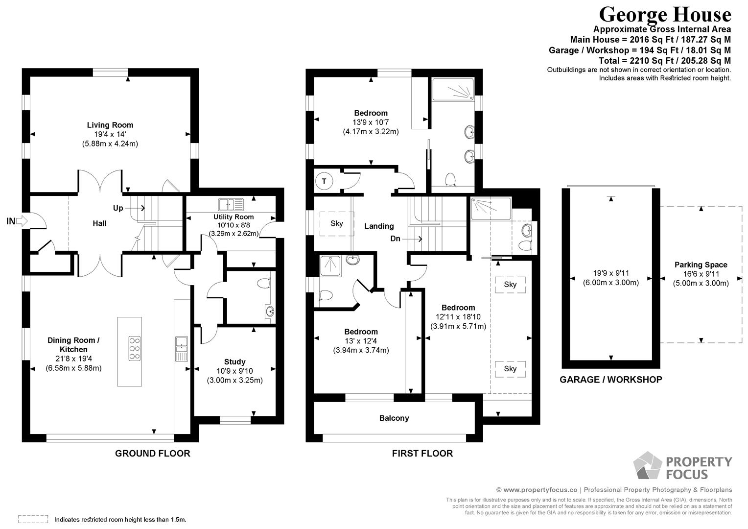 Land for sale in Thruxton, Andover SP11 68332940 Zoopla