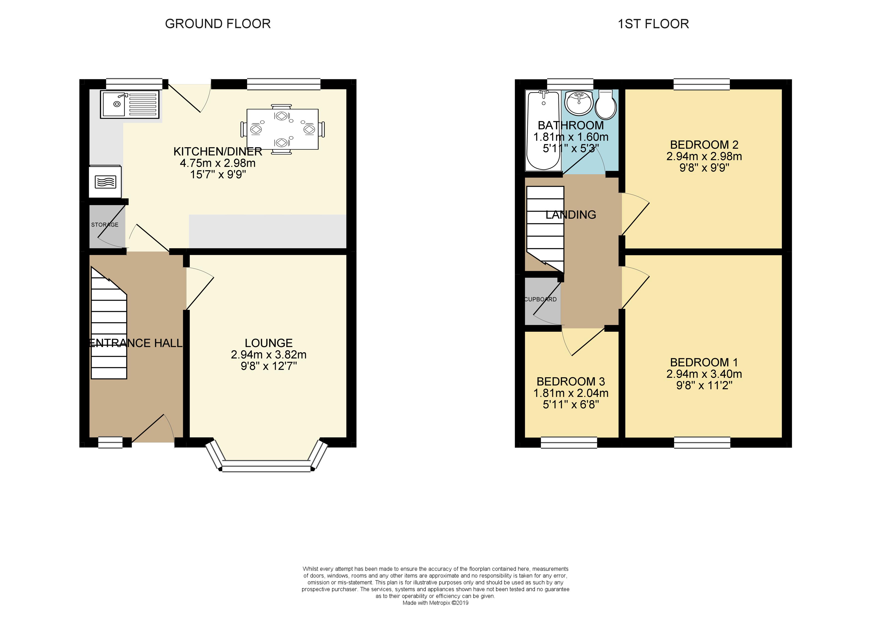 3 Bedrooms Terraced house for sale in Chapel Street, Halton LS15