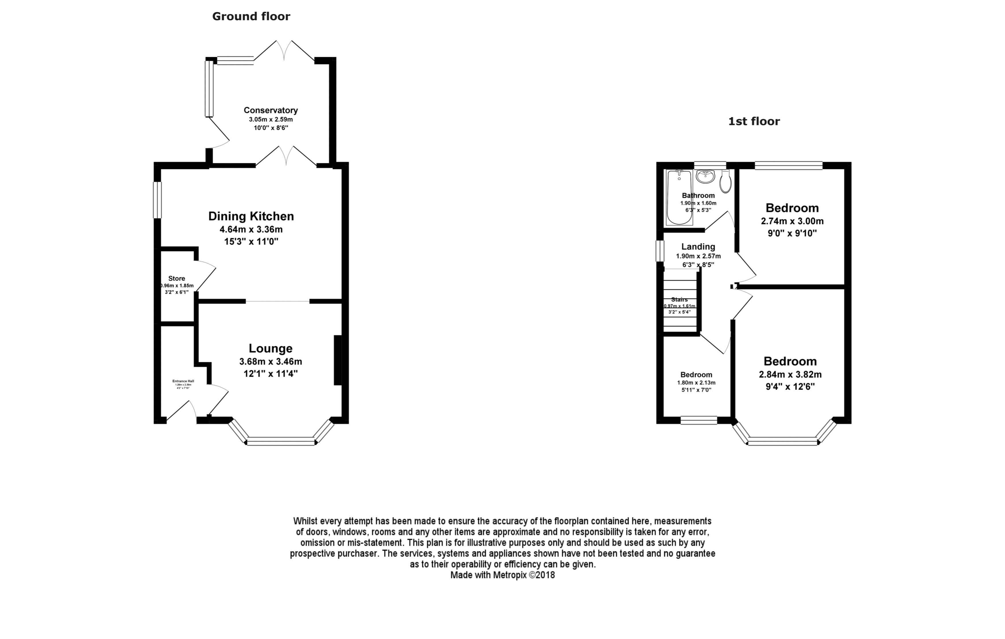 3 Bedrooms Semi-detached house for sale in Herdings View, Sheffield S12